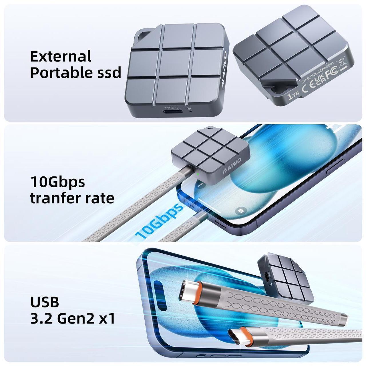 Alt view image 2 of 6 - MAIWO 1TB Portable SSD External Solid State Drive, USB 3.2 GEN 2 Type-C Up to 1050MB/s, Mini PSSD for iPhone 15 Pro Max MacBook Pro PS5, Aluminum (Silver) 1TB Gray
