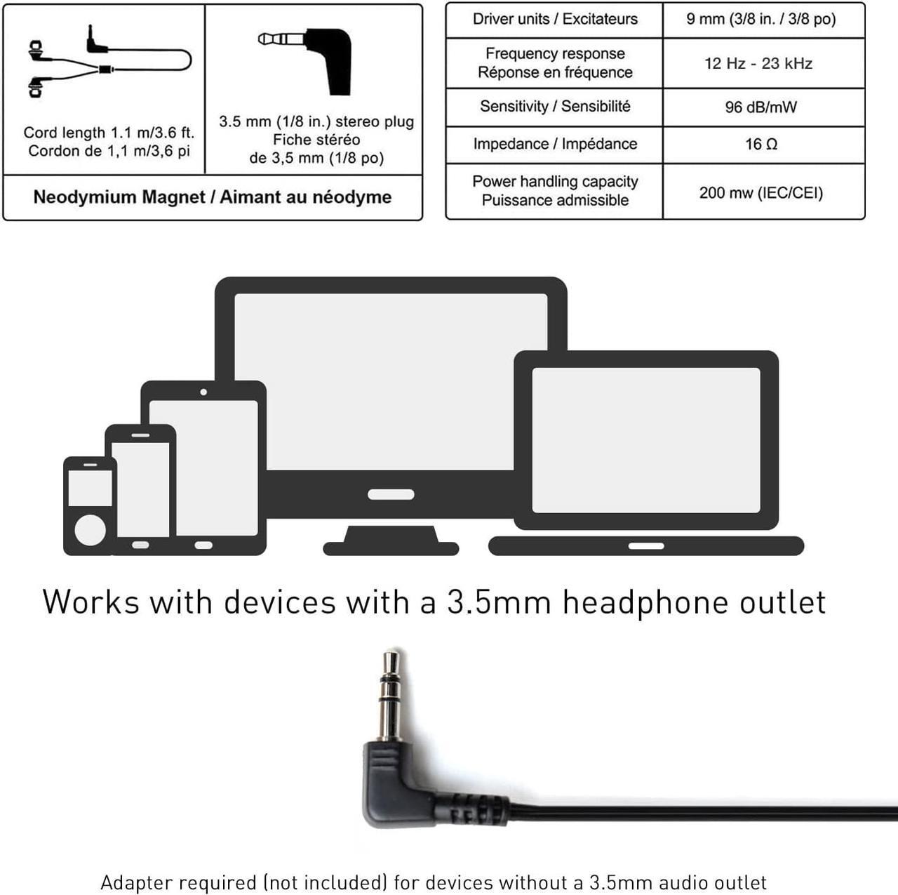 Alt view image 5 of 6 - Panasonic ErgoFit Wired Earbuds, 3.5mm Jack for Phones and Laptops - No Mic