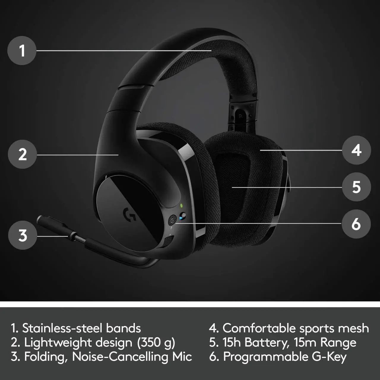 Alt view image 4 of 6 - Logitech G533 Wireless Gaming Headset  DTS 7.1 Surround Sound