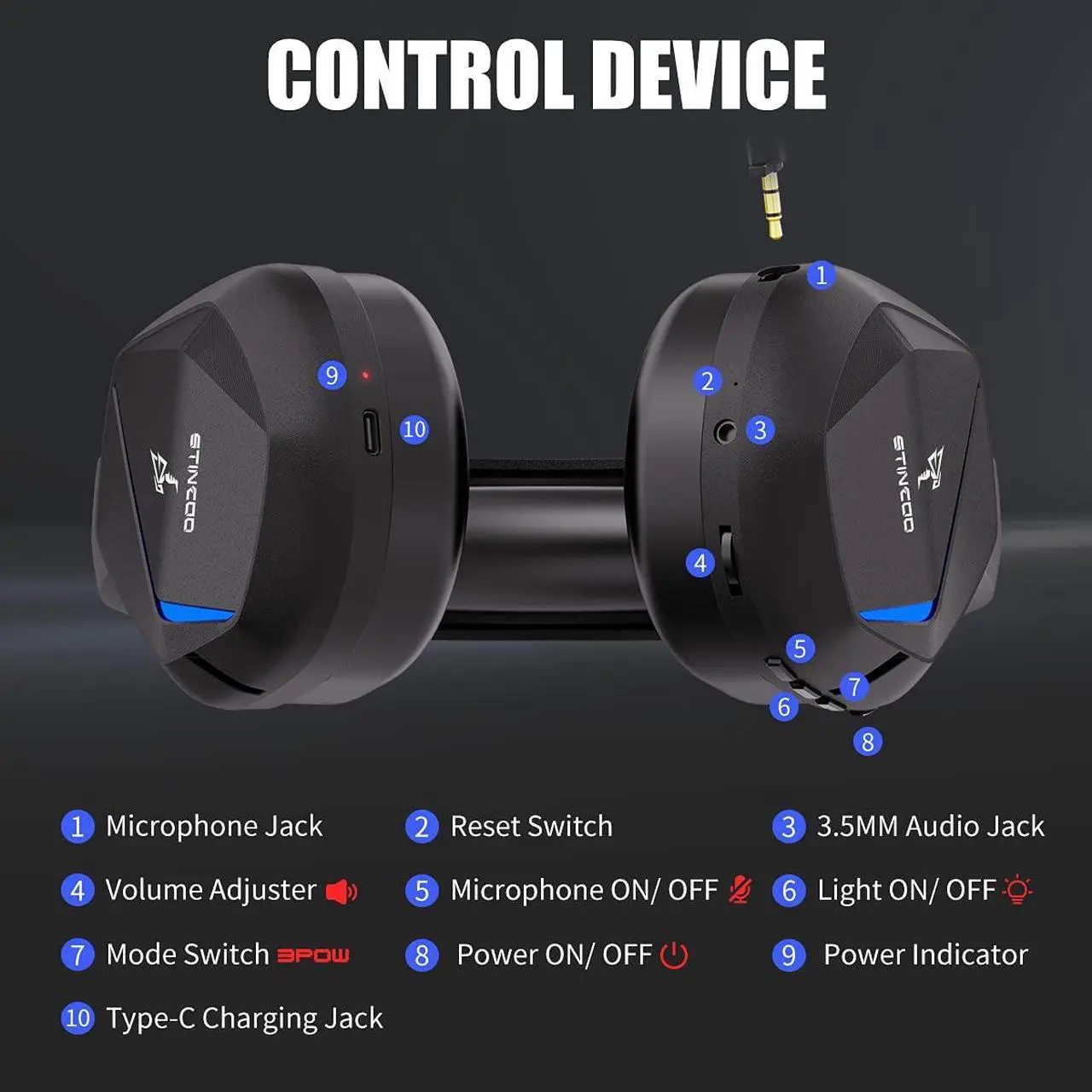 Alt view image 3 of 6 - SOMIC Gaming Headset with Mic for PS4, Xbox One, PC Stereo Sound Headphone with Detachable Microphone, RGB LED Light, Soft Earmuffs, Volume Controller Gamer Headsets  3.5MM Plug
