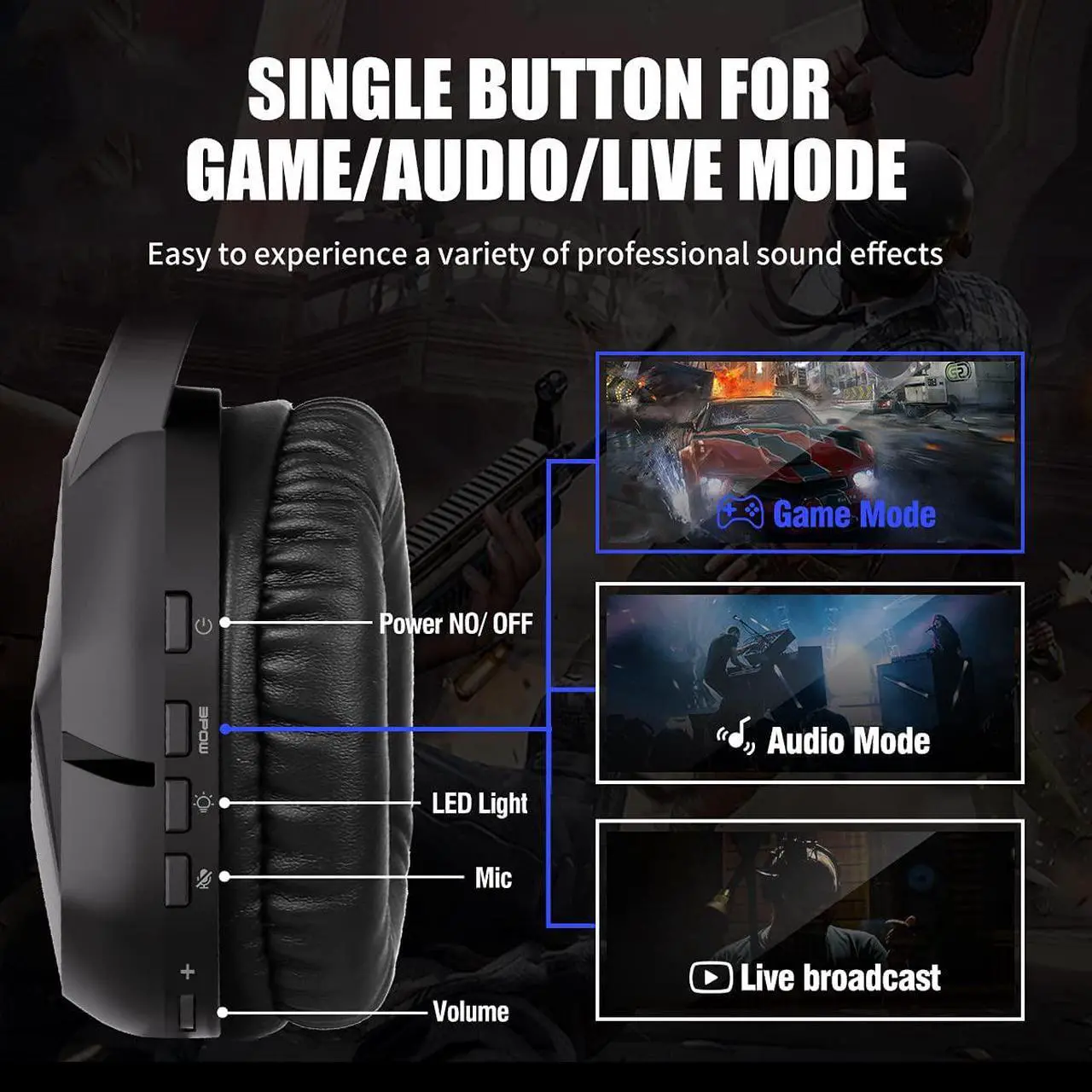 Alt view image 5 of 6 - SOMIC Gaming Headset with Mic for PS4, Xbox One, PC Stereo Sound Headphone with Detachable Microphone, RGB LED Light, Soft Earmuffs, Volume Controller Gamer Headsets  3.5MM Plug