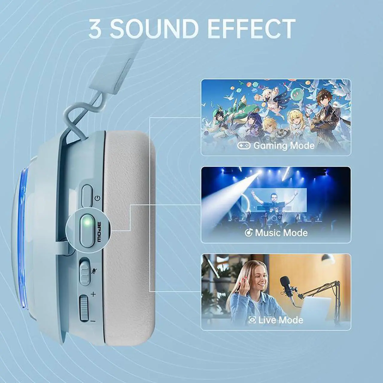 Alt view image 2 of 7 - SOMIC  Stereo Gaming wireless Headset for PC, PS4, Laptops, 7.1 Virtual Surround Sound Headphones, Noise Canceling Over Ear Headphone with Voice Changer Mic and Led Lights