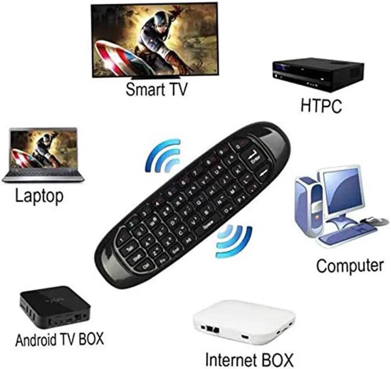 Alt view image 4 of 5 - Design Pie Air Mouse Remote Control Stick With Mini Wireless Keyboard 1pc Original Rii 2.4Ghz for PC Smart TV Android TV BOX