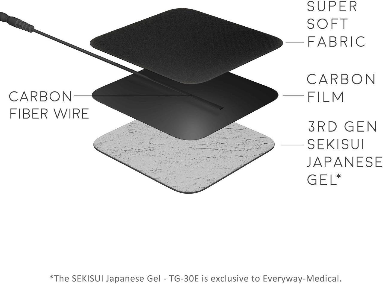 Alt view image 3 of 7 - iStim TENS Unit Pads 2"x2" for TENS Machine EMS Muscle Stimulator - Latex-Free and Super Soft 100% JAPANESE GEL for Electrotherapy - 16 Pieces Reusable Electrode Pads (2"x2"- BLACK Color)
