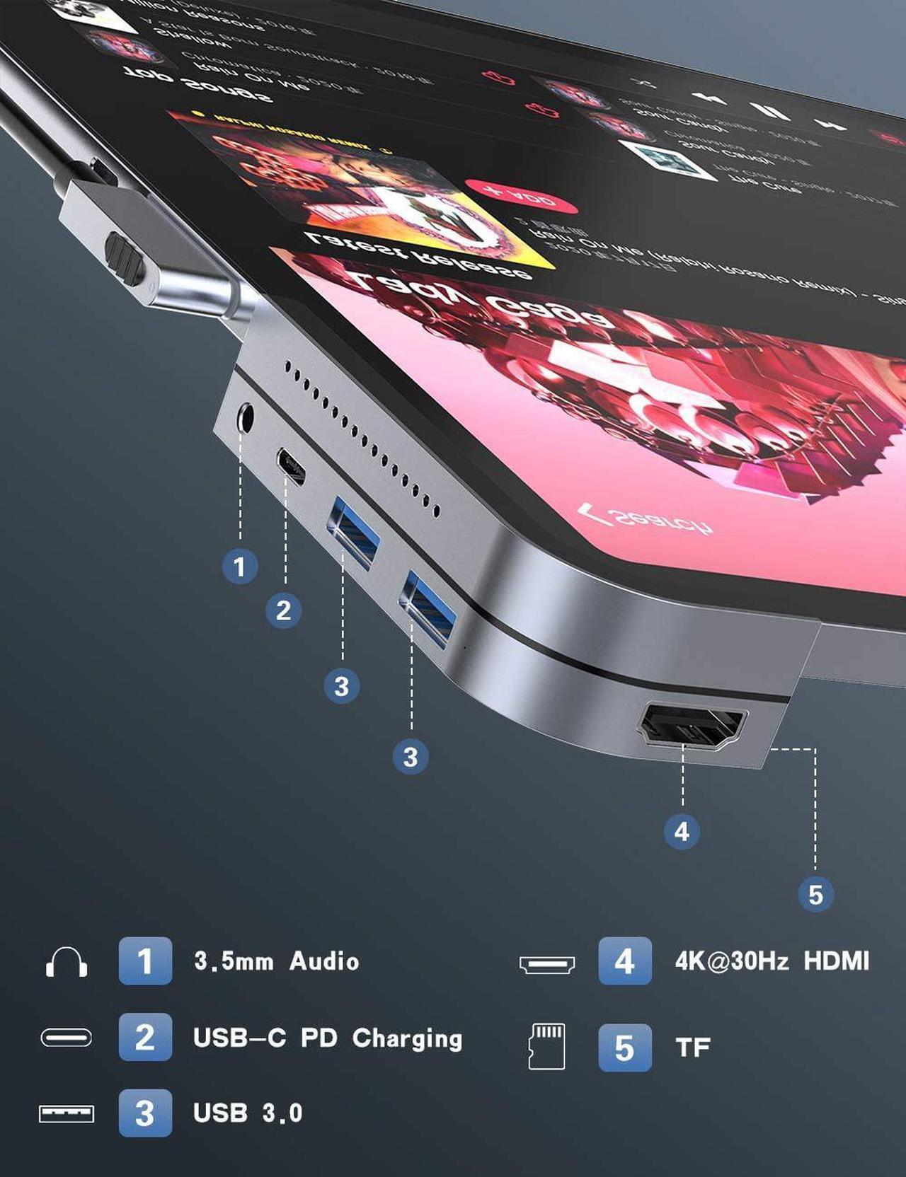 Alt view image 2 of 7 - iPad Pro USB C Hub,Baseus 6-in-1 Adapter for iPad Pro 2020 2019 2018, Upgrade Type C Dongle to 4K HDMI 2.0,USB 3.0,SD/Micro SD Card Reader,3.5mm Earphone Jack,Type C PD Charger&Independent Switch
