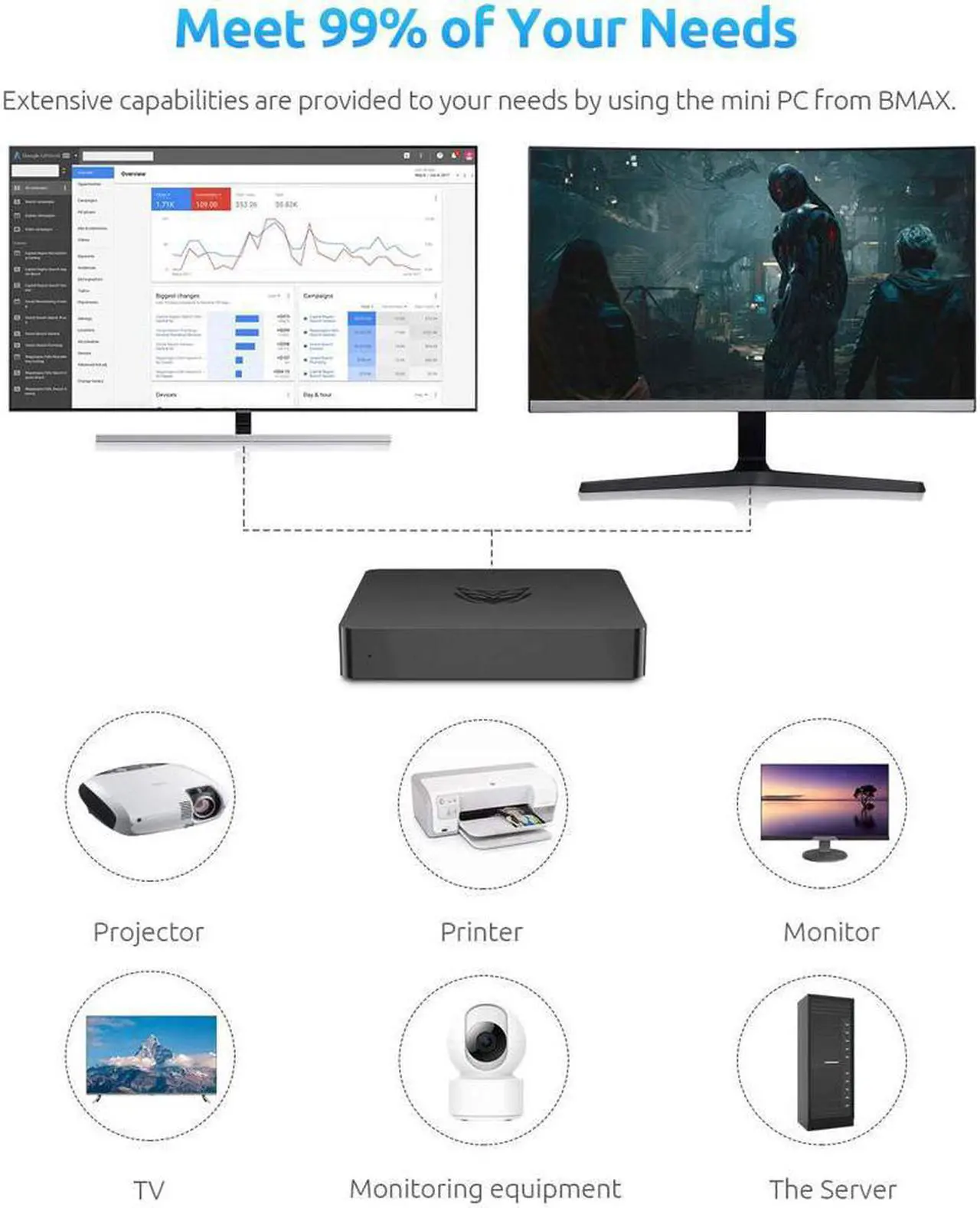 Alt view image 3 of 7 - BMAX B1 Plus Intel Celeron N3350 Mini PC 6GB LPDDR4 64GB eMMC 1.1GHz to 2.4GHz Intel HD Graphics 500 BT4.2 M.2 SATA 2280 Windows 10(64bit)