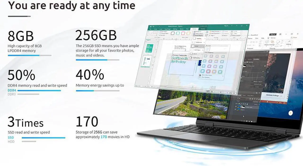 Alt view image 4 of 7 - NEW BMAX MaxBook Y14 Pro 360° 2-in-1 14.1" Notebook HD Display Intel Core M7 8GB 256GB SSD Windows 10 Laptop