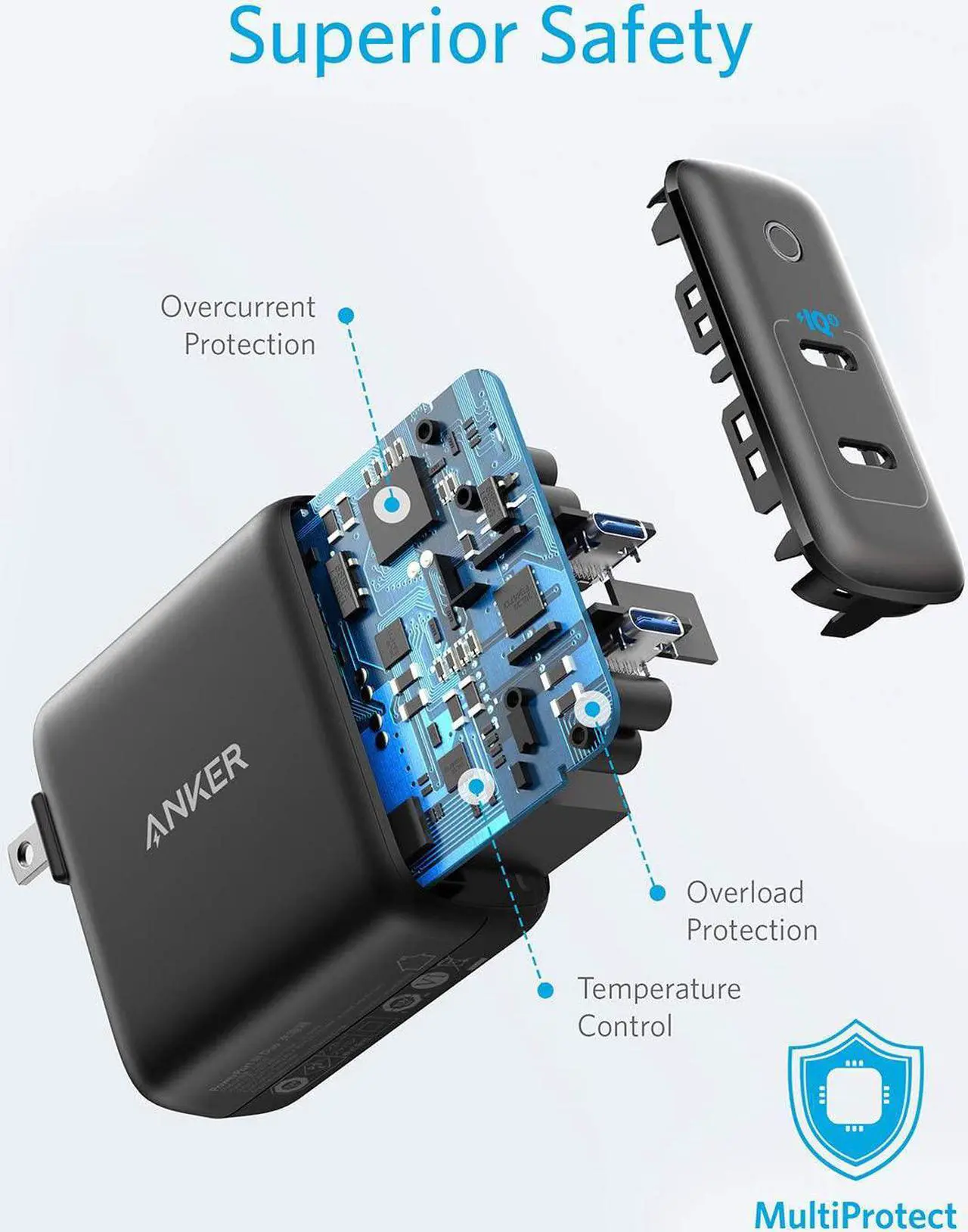 Alt view image 7 of 7 - iPhone Charger USB-C, Anker 40W 2-Port PIQ 3.0, PowerPort III Duo Type C Foldable Fast Charger, Power Delivery for iPhone 13/13 Mini/13 Pro/13 Pro Max/12/11, Galaxy, Pixel, iPad/iPad Mini, and More