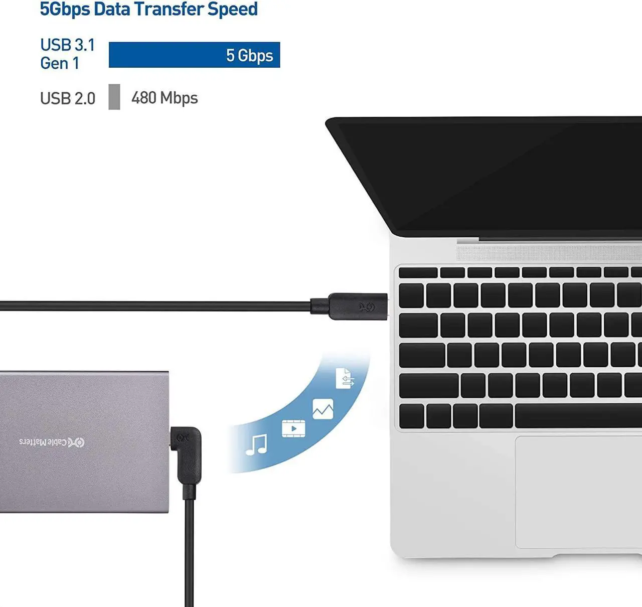 Alt view image 5 of 7 - Cable Matters Unidirectional Active USB C Cable 16.4 ft for Oculus Quest 2 Headset and Hard Drives (Compatible with Oculus Link Cable) in 5 Meters / 16.4 Feet - Not Work with Monitors or Docks