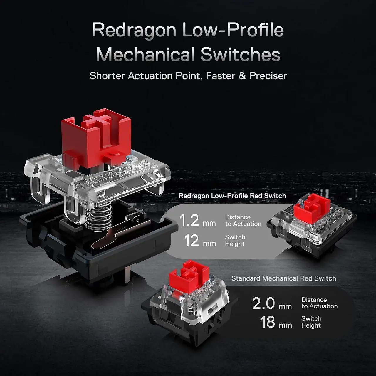 Alt view image 5 of 7 - Redragon K621 Horus TKL Wireless RGB Mechanical Keyboard, 5.0 BT/2.4 Ghz/Wired Three Modes 80% Ultra-Thin Low Profile Bluetooth Keyboard w/Dedicated Media Control & Linear Red Switches, White