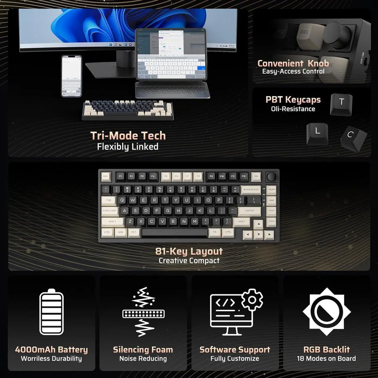 Alt view image 2 of 7 - LTC Nimbleback NB831 Wireless 75% 3-Mode BT5.0/2.4Ghz/USB-C Wired Hot Swappable Mechanical Keyboard, 81-Keys RGB Compact Gaming Keyboard with Knob, Sound Absorbing Pads, PBT Keycaps, Pro Driver,Cookie