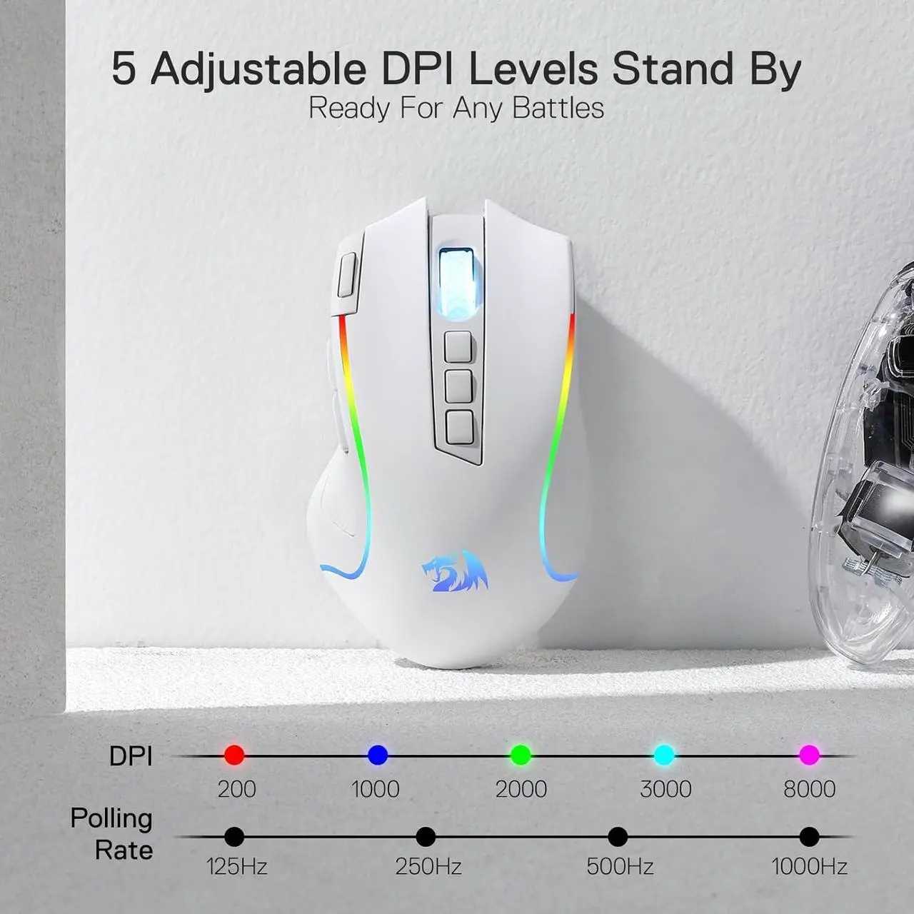 Alt view image 6 of 7 - Redragon M612 PRO RGB Gaming Mouse, 8000 DPI Wired/Wireless Optical Gamer Mouse with 9 Programmable Buttons & 6 Backlit Modes, BT & 2.4G Wireless, Software Supports, White