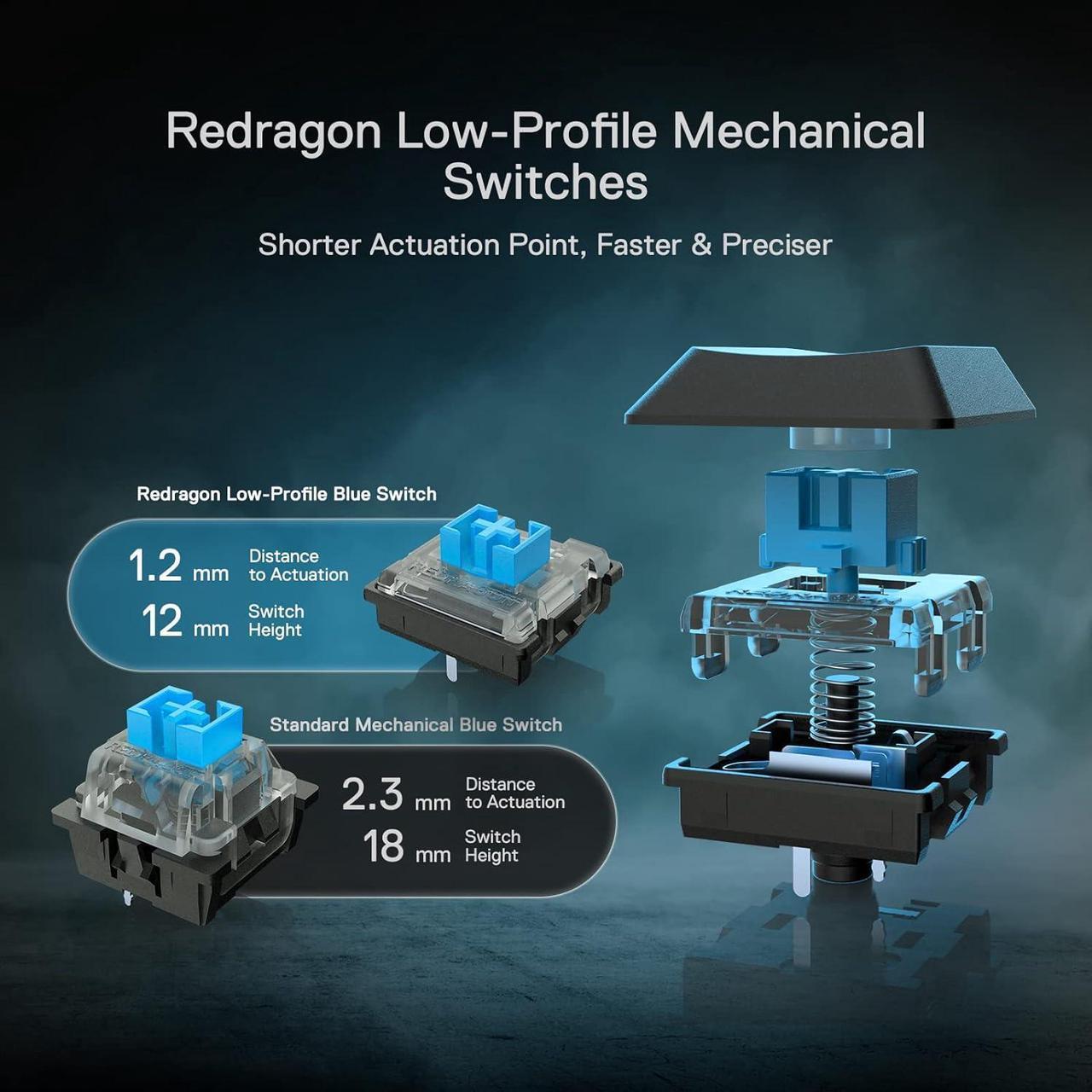 Alt view image 2 of 7 - Redragon K618 PRO 3-Mode Wireless RGB Mechanical Keyboard, BT/2.4Ghz/Wired Low Profile Win/Mac Gaming Keyboard w/Ultra-Thin Design, Dedicated Media Control & Tactile Blue Switch