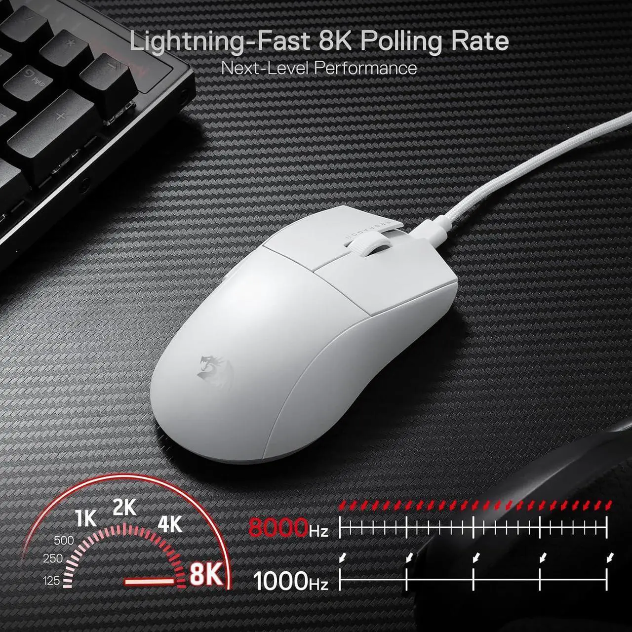 Alt view image 4 of 7 - Redragon M996 Wired 8K Polling Rate Gaming Mouse, 42G Ultra-Light 26,000 Max DPI Gaming Mouse w/Ergonomic Natural Grip Build, Full Programmable Buttons, Software Supports DIY Keybinds & DPI