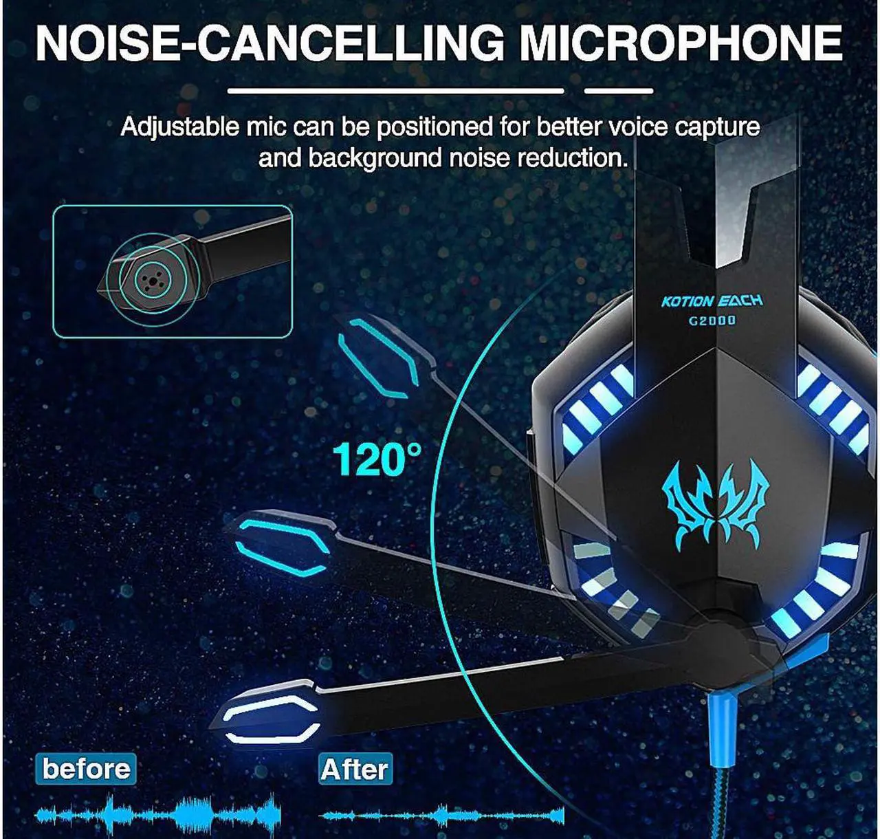 Alt view image 2 of 7 - G2000 Gaming Headset, Surround Stereo Gaming Headphones with Noise Cancelling Mic, LED Lights & Soft Memory Earmuffs for PS5, PS4, Xbox One, Nintendo Switch, PC Mac Computer Games