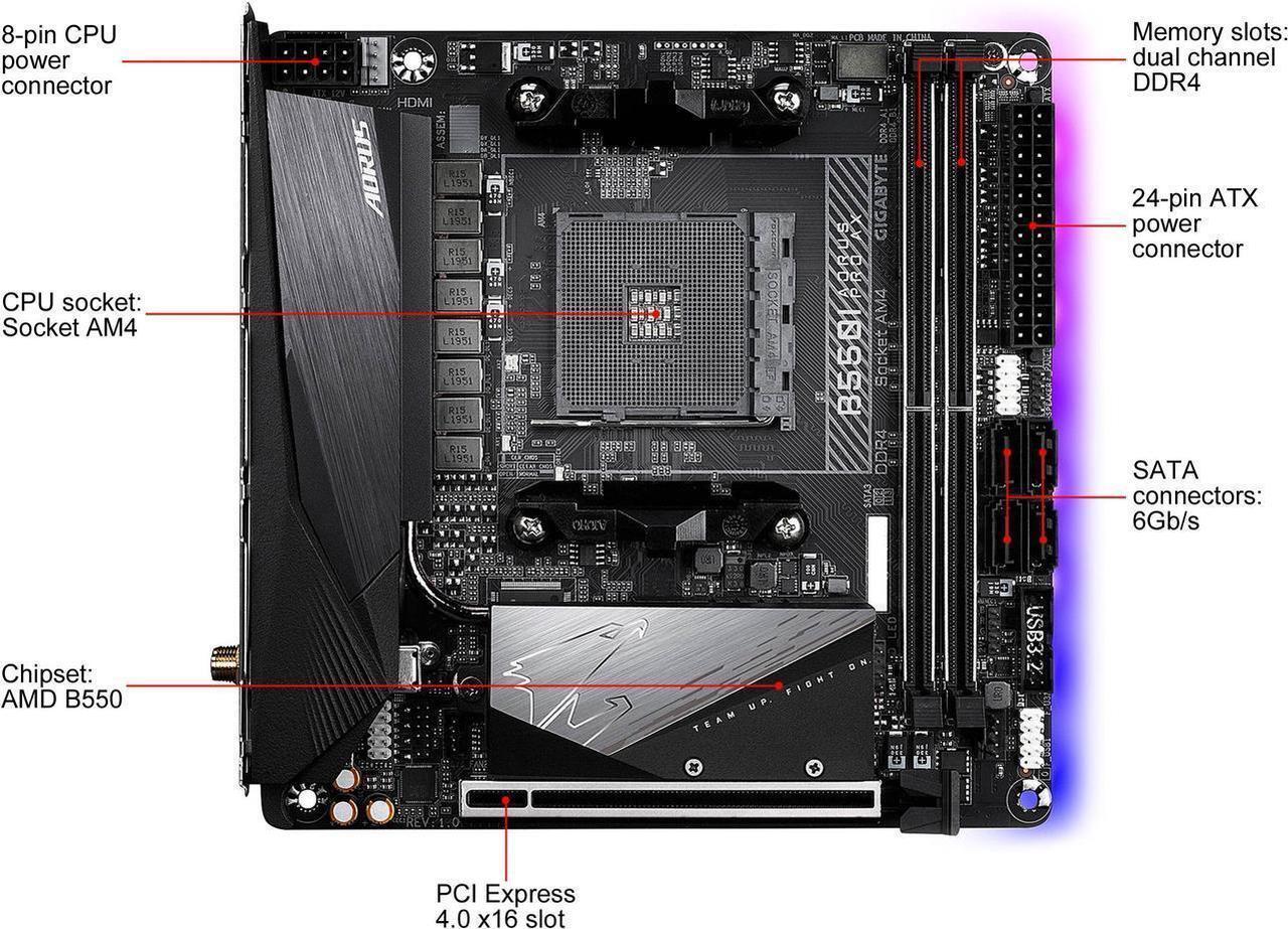 Alt view image 3 of 5 - GIGABYTE B550I PRO AX Socket AM4 AMD B550 DDR4 64GB Mini-ITX