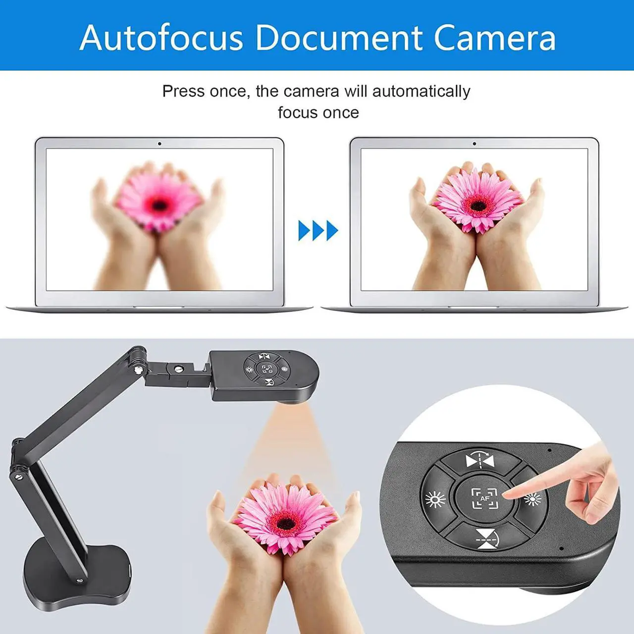 Alt view image 5 of 7 - Kitchbai 4K USB Document Camera for Teacher, 8MP Webcam & Visualiser for A3 Size with Dual Microphones, 3-Level LED Light, Image Invert, Foldable for Live Demo, Work with Windows, macOS and Chrome OS