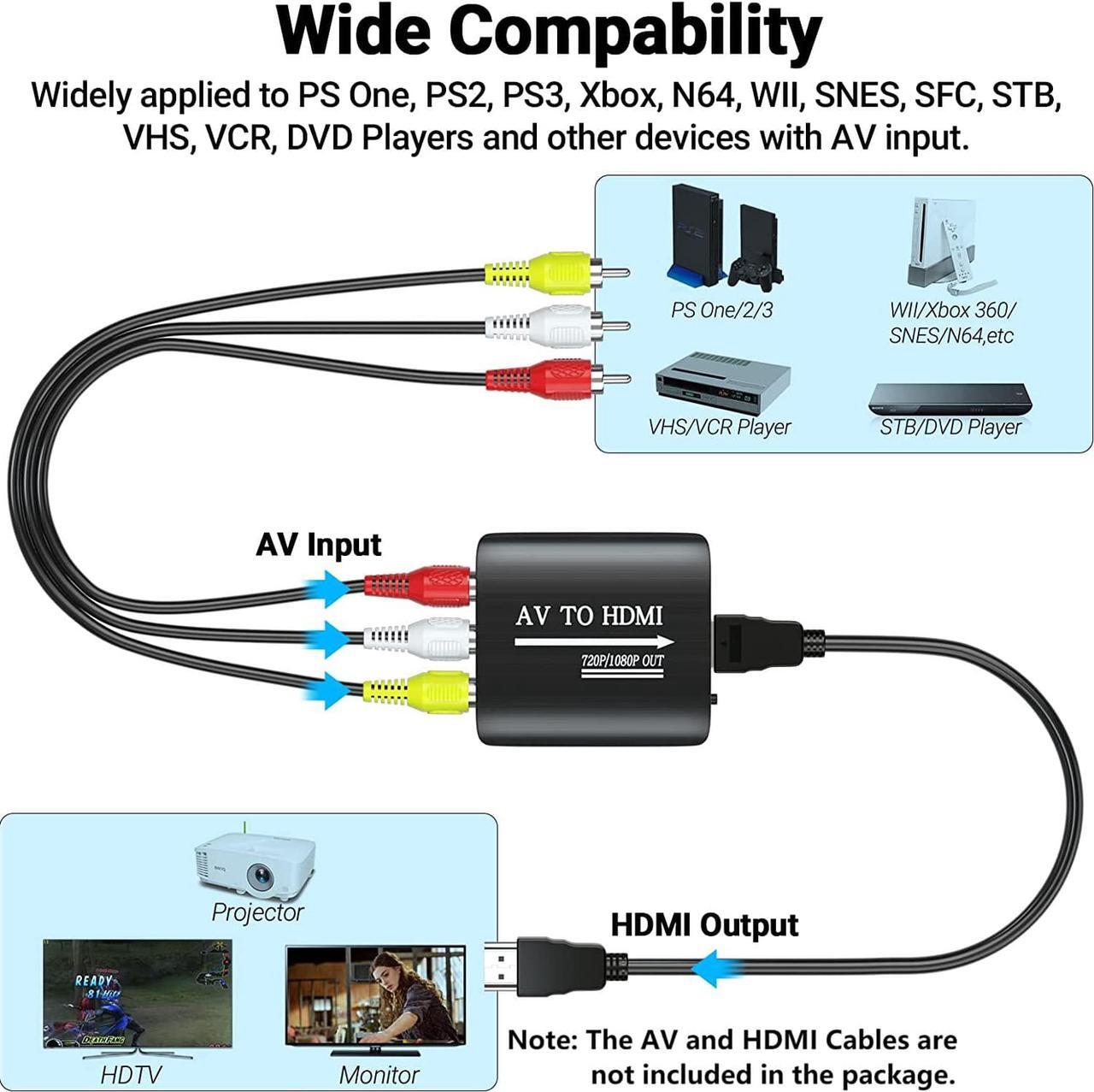 Alt view image 4 of 6 - AV to HDMI Converter AV to HDMI Adapter Support 720p/1080p for PS1/PS2/PS3/Xbox 360/WII/N64/SNES/STB/VHS/VCR/Blue-Ray DVD Players