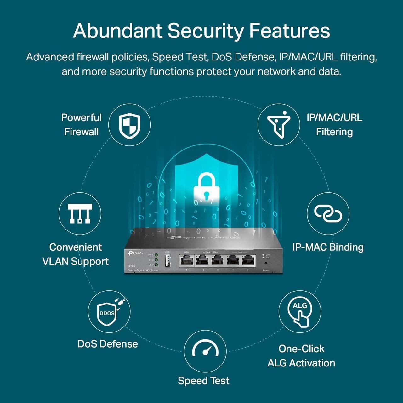 Alt view image 4 of 6 - TP-Link ER605 V2 Wired Gigabit VPN Router, Up to 3 WAN Ethernet Ports + 1 USB WAN, SPI Firewall SMB Router, Omada SDN Integrated, Load Balance, Lightning Protection