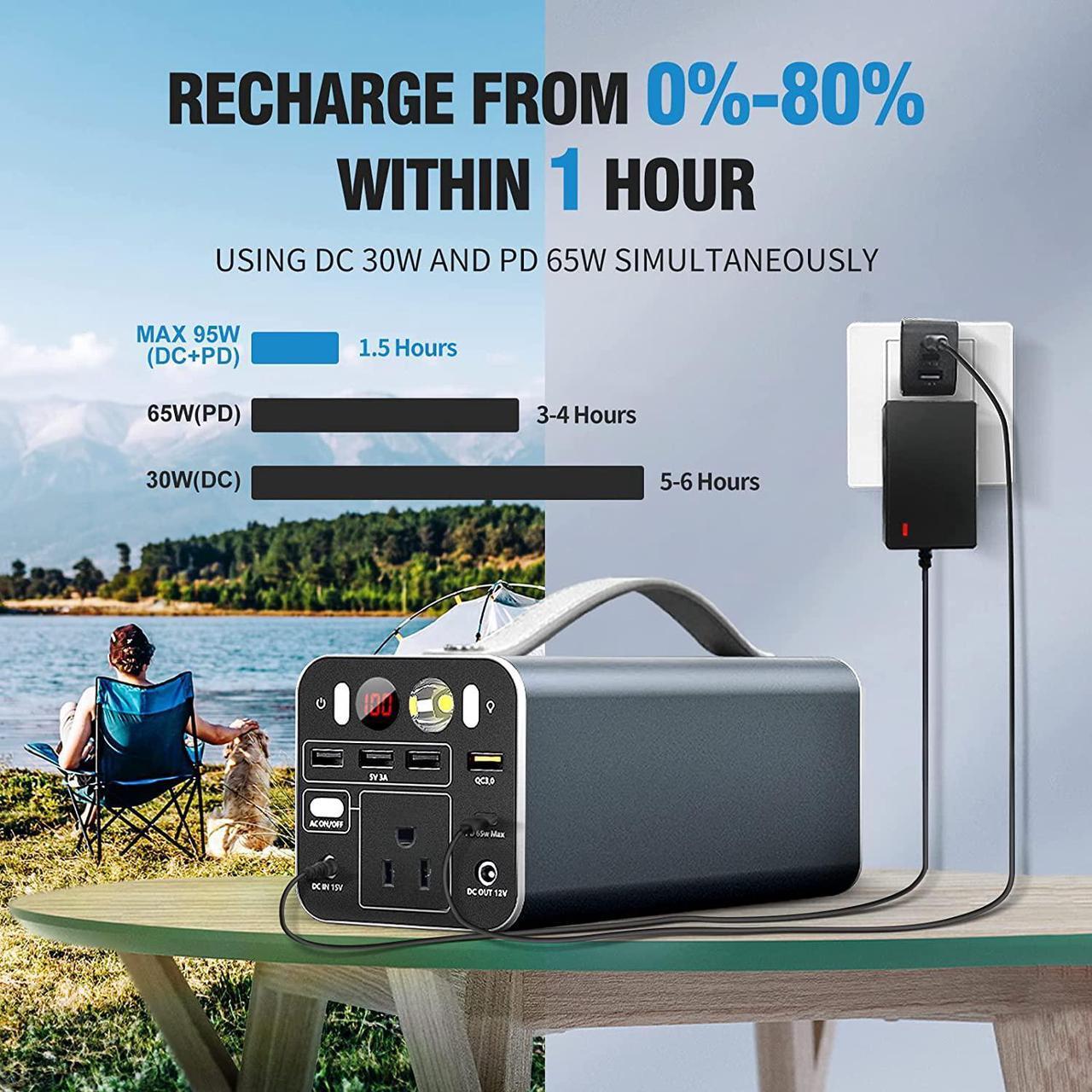 Alt view image 2 of 7 - 150W Portable Power Station&140W Power Bank Laptop Charger Battery Backup for Outdoor Camping Home Emergency, Power Supply for iPhone 15/14 Series, MacBook, iPad, Samsung, AirPods