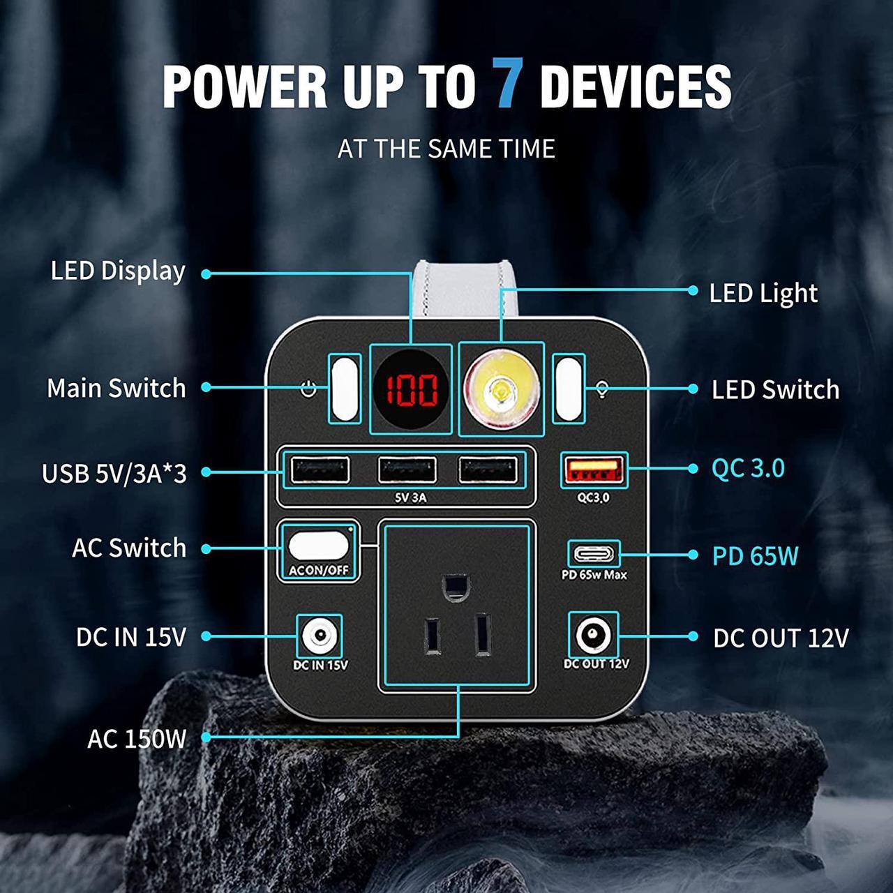Alt view image 5 of 7 - 150W Portable Power Station&140W Power Bank Laptop Charger Battery Backup for Outdoor Camping Home Emergency, Power Supply for iPhone 15/14 Series, MacBook, iPad, Samsung, AirPods