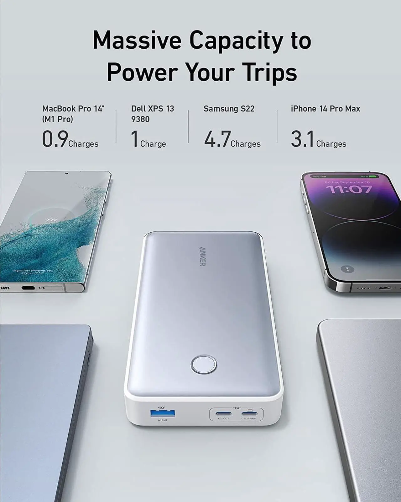 Alt view image 5 of 6 - Anker Portable Charger, 24,000mAh 65W Power Bank, 537 Power Bank (PowerCore 24K for Laptop), for MacBook Pro, Microsoft Surface, iPad Pro, iPhone 14 Pro, Apple Watch Series 5, and More