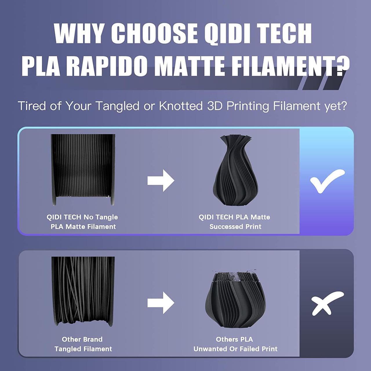 Alt view image 4 of 7 - R QIDI TECHNOLOGY Matte PLA Filament 1.75mm, 3D Printer Filament PLA Rapido Matte 1kg Spool (2.2lbs), Suitable for Hyper Speed Printing, 3D Printing Filament Fit Most FDM 3D Printers, Matte Black