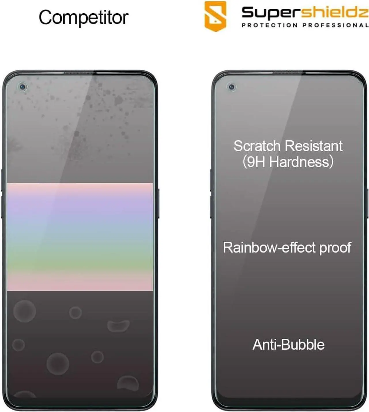 Alt view image 2 of 5 - Supershieldz (2 Pack) Designed for OnePlus Nord N20 5G [Not Fit for Nord N200 5G] Tempered Glass Screen Protector, Anti Scratch, Bubble Free, Welcome to consult