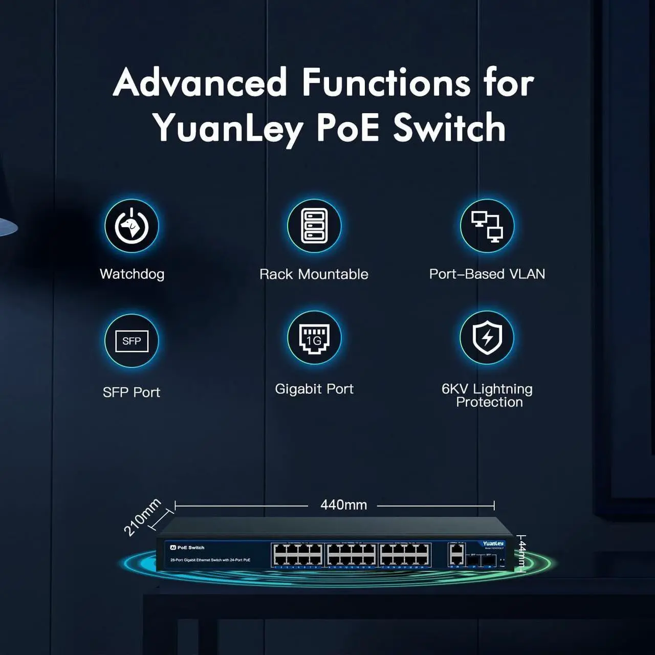 Alt view image 4 of 7 - 24 Port Gigabit Ethernet PoE Switch with 2 Uplink Gigabit Port & 2 SFP Port, YuanLey Unmanaged 24 Port PoE+ Network Switch, Rackmout, Build in 400W Power, Support 802.3af/at, Plug and Play