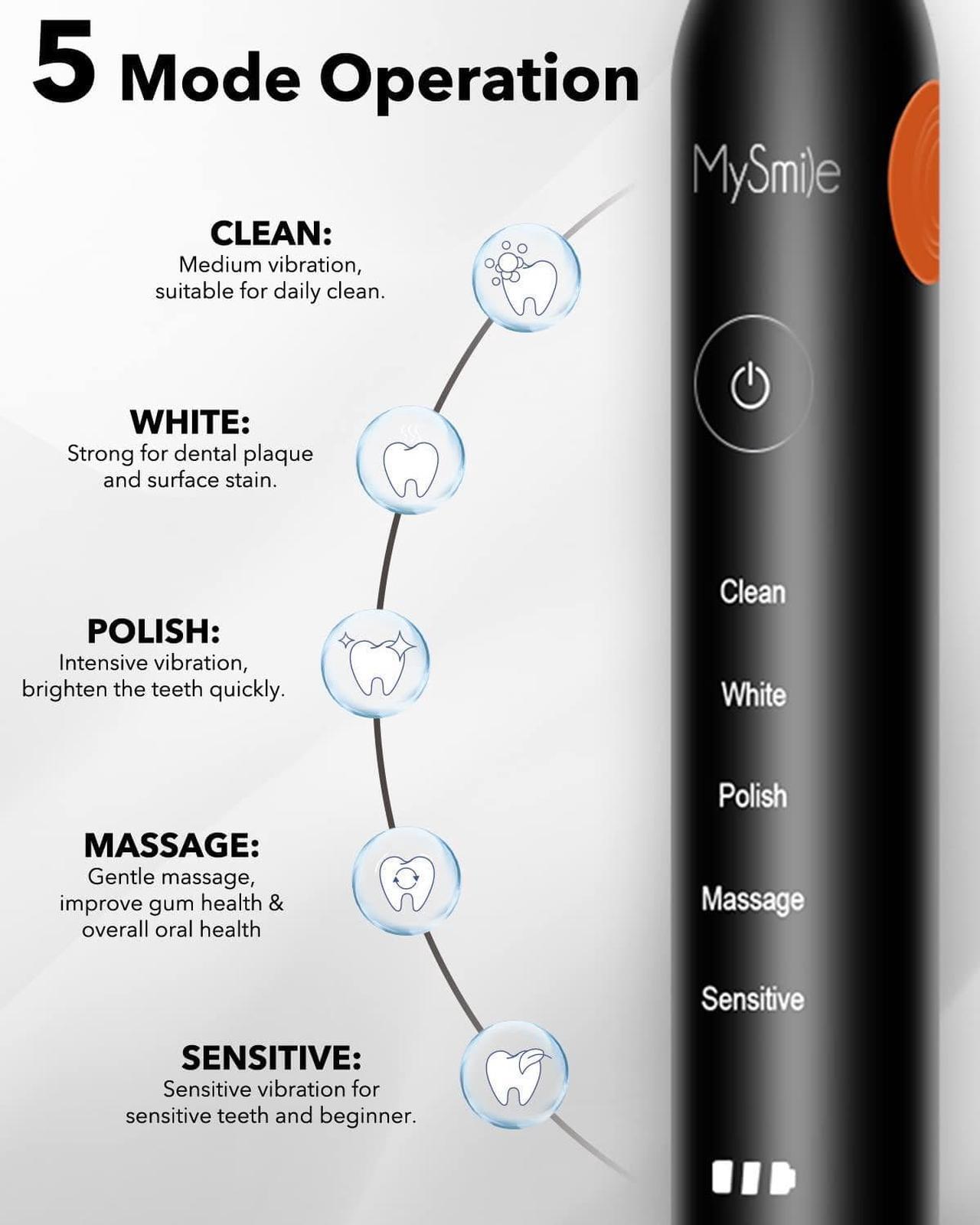 Alt view image 3 of 6 - MySmile Electric Toothbrush for Adults, Rechargeable Sonic Electronic Toothbrush with 6 Brush Heads and Travel Case, 2 Mins 5 Modes Smart Timer, 48000VPM (Black)