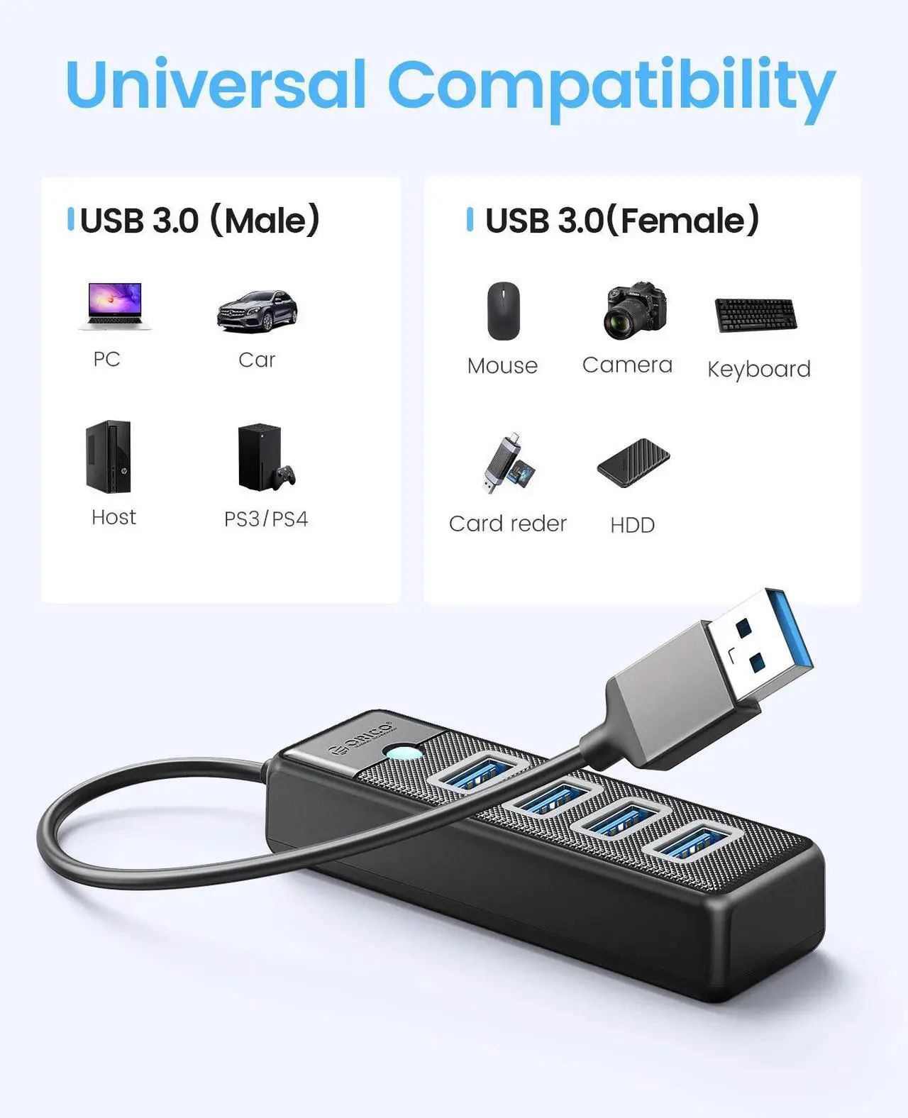 Alt view image 5 of 6 - ORICO 4 Ports USB 3.0 HUB 5Gbps High Speed Multi Type C Splitter Ultra-Slim OTG Adapter For PC Computer Accessories Macbook Progolden usb 3.0 C 180cm USB A