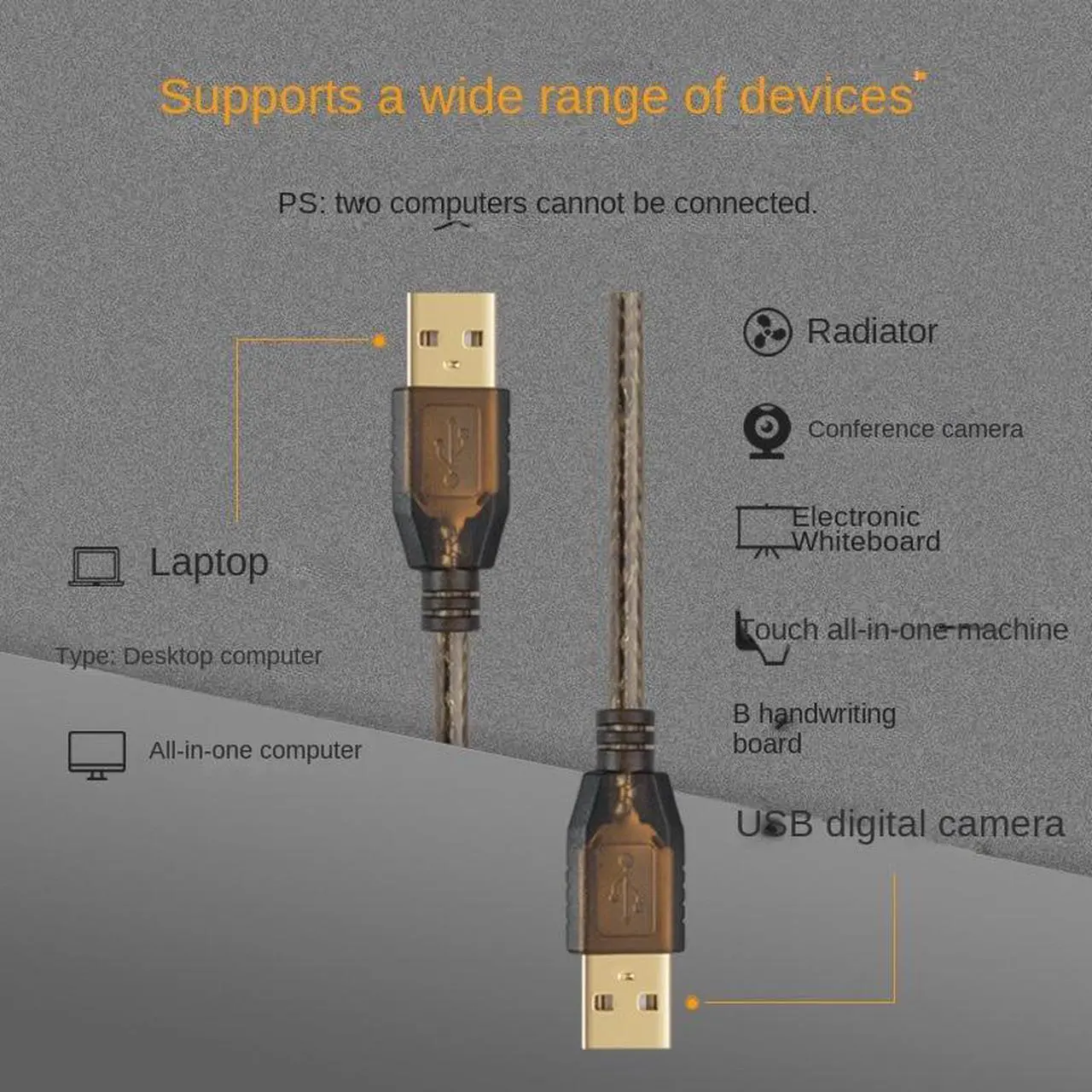 Alt view image 3 of 4 - 5m 10m 15m 20m USB Cable Male To Female USB 2.0 Extension Cable Extension Line Cable High Speed Wire Data Adapter Connector