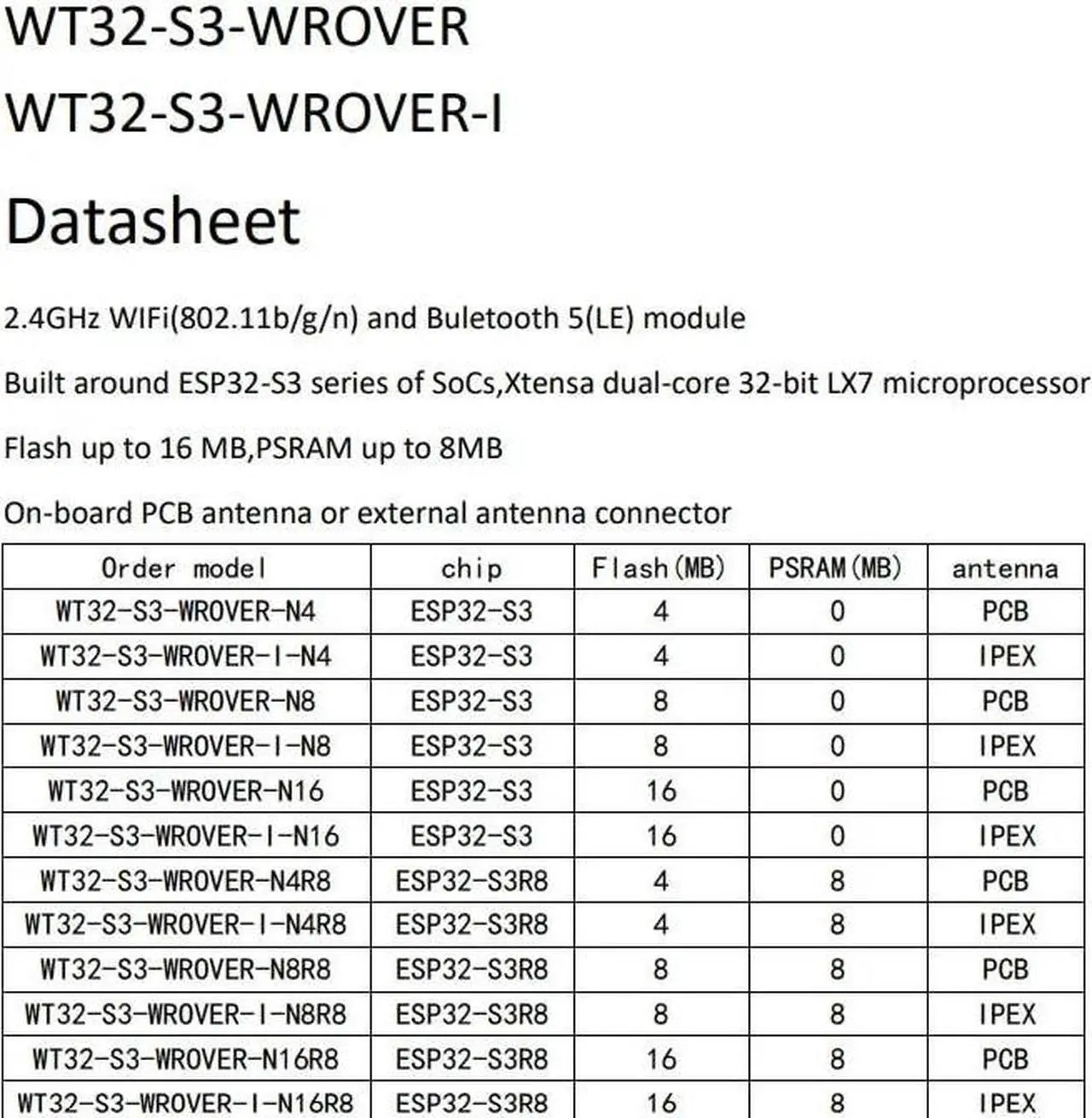 Alt view image 2 of 2 - WT32-S3-WROVER module, WIFI/ Bluetooth/screen MCU, built-in ESP32-S3 chip(N4)