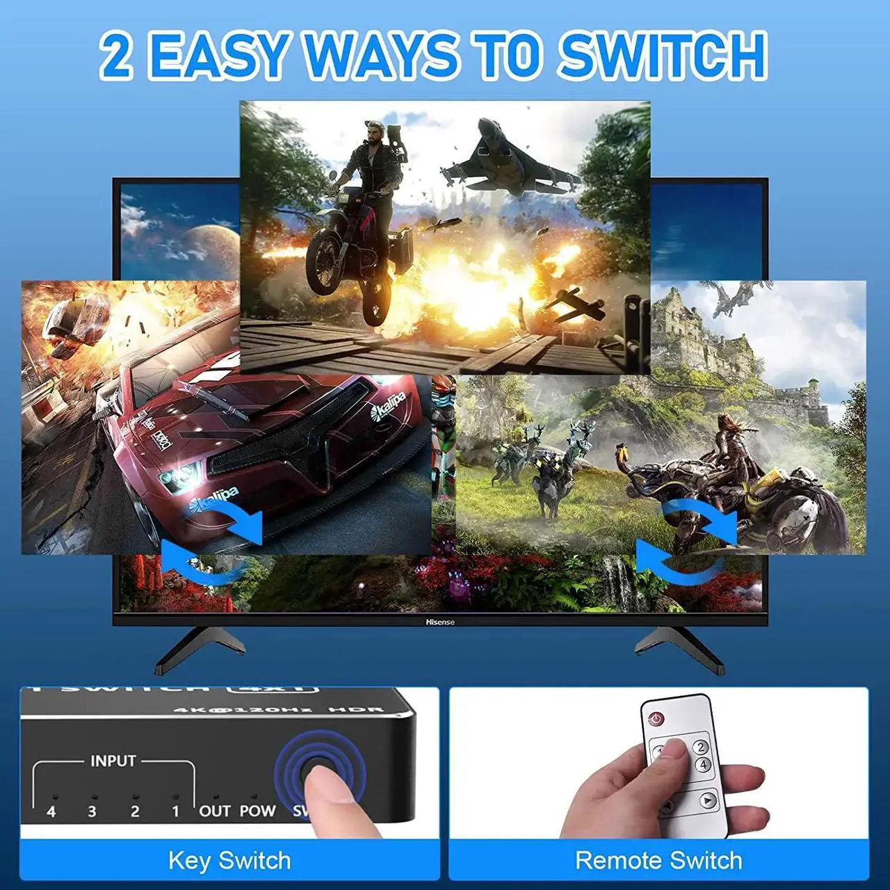 Alt view image 3 of 6 - 8K 60Hz HDMI 2.1 Switch 4x1 3x1 5x1 4K 120Hz HDMI Switch Selector Hub 4 in 1 out With IR Remote 8K 48Gbps for Xbox PS5 Projector(Switch 5x1)
