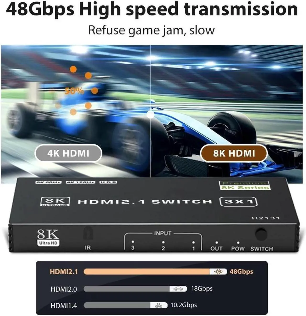Alt view image 4 of 6 - 8K 60Hz HDMI 2.1 Switch 4x1 3x1 5x1 4K 120Hz HDMI Switch Selector Hub 4 in 1 out With IR Remote 8K 48Gbps for Xbox PS5 Projector(Switch 5x1)