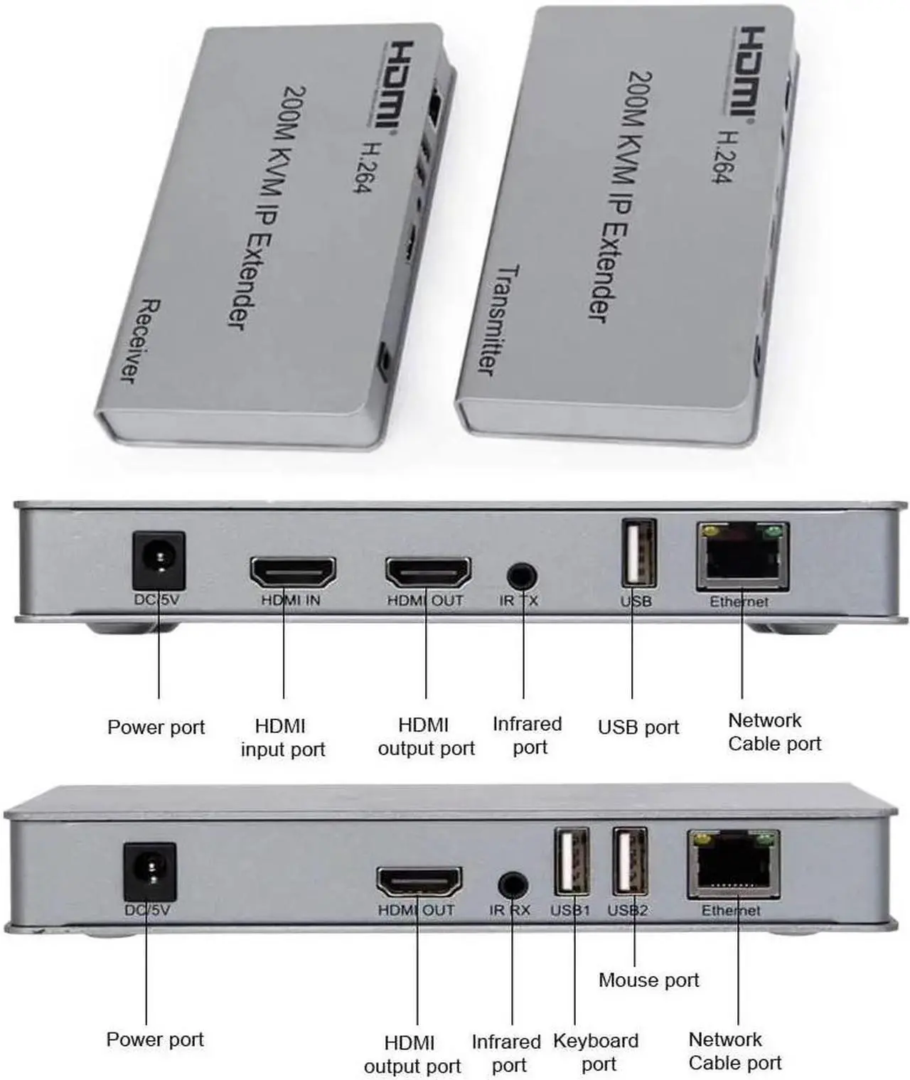 Alt view image 2 of 6 - (With AU Plug)(TX and RX)200M HDMI KVM Extender over IP/TCP CAT5e/6 1080P HDMI USB Extender Ethernet Transmitter by Network Switch Support Mouse Keyboard