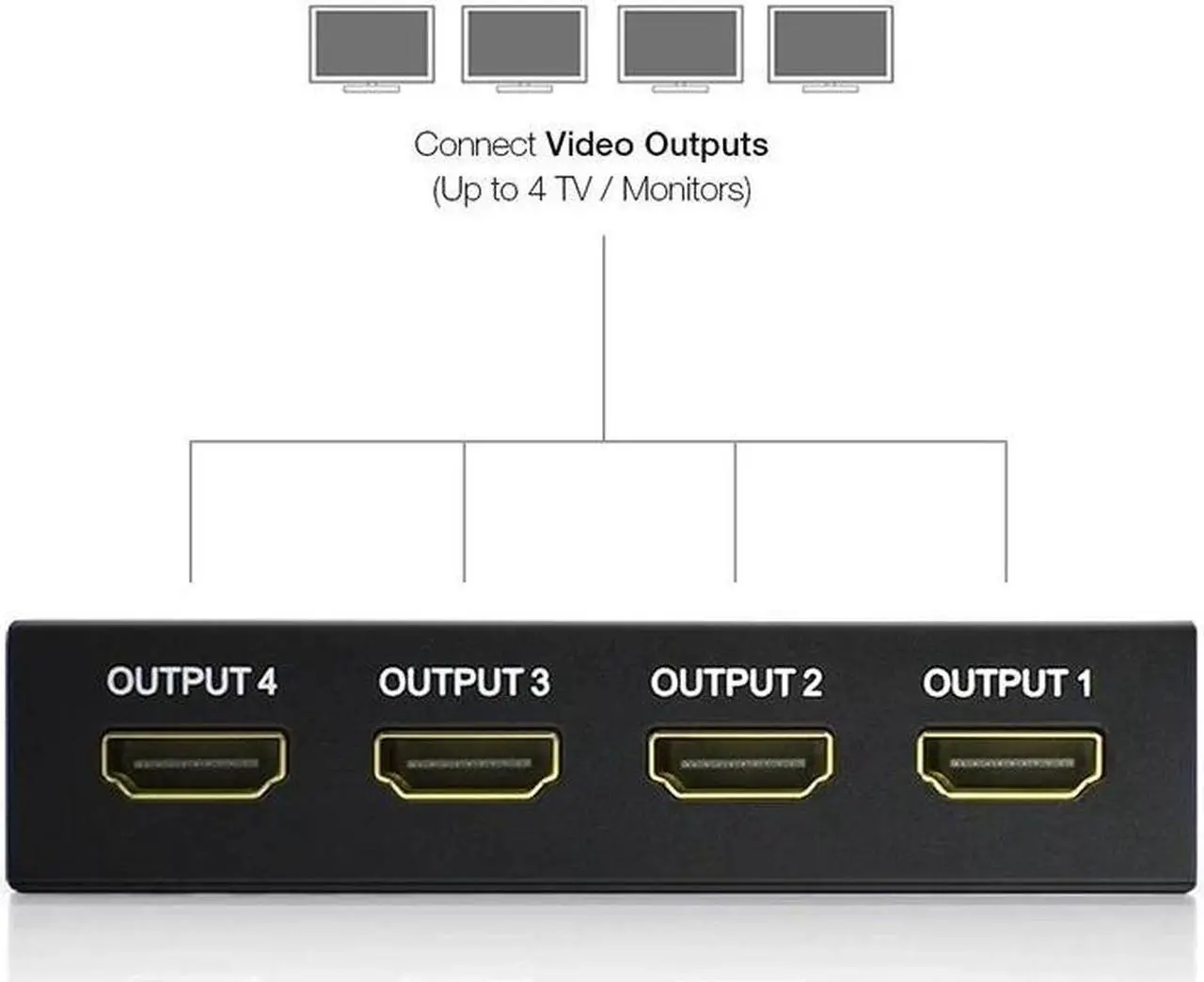 Alt view image 4 of 6 - 4K HDMI Splitter 1x4 1x2 Video HDMI Distributor 1 in 4 out HDMI Splitter Duplicate Screen Amplifier for PC HDTV DVD PS3 Monitor(US Plug)
(1x2)
