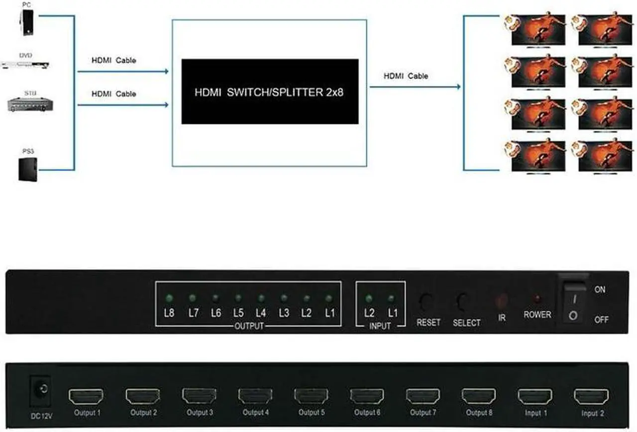 Alt view image 5 of 6 - 4K HDMI Swithch Splitter 2X8 HDMI Switch 2 in 8 out video convert HDMI Splitter 1 to 8 Screen Display for LED TV PC PS4 Monitor(US Plug)