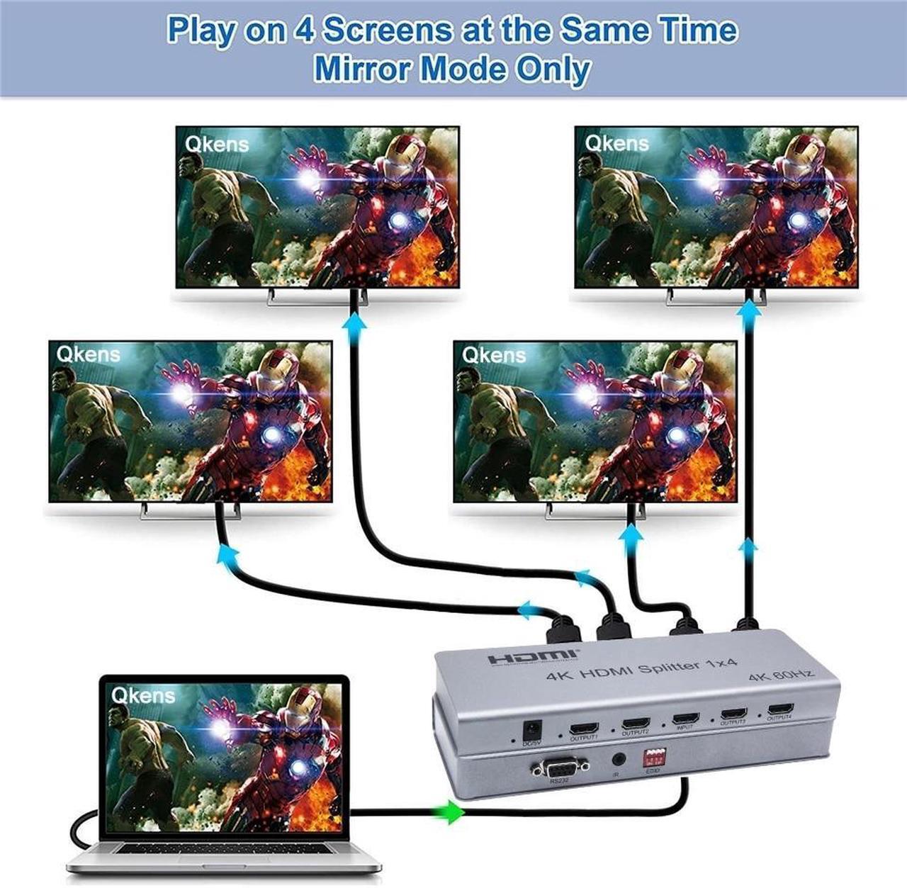 Alt view image 3 of 6 - 4K 60Hz 1x4 HDMI Splitter 1 in 4 out HDMI video distributor HDR HDCP2.2 Multi Screen Display for Camera PC TV Monitor Projector(UK Plug)
(HDMI 2.0 4K 1X4)