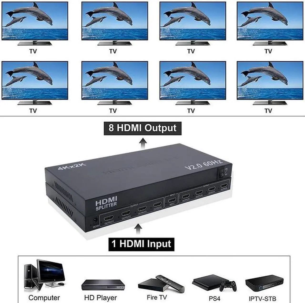 Alt view image 2 of 6 - 4K 60Hz HDMI 2.0 Splitter 1x8 HDMI Video Distributor 1 in 8 out HDMI Splitter Support Ultra HD HDR for PS4 PC DVD HDTV MONITORS(EU Plug)
(V2.0 4K 60Hz 1X8)