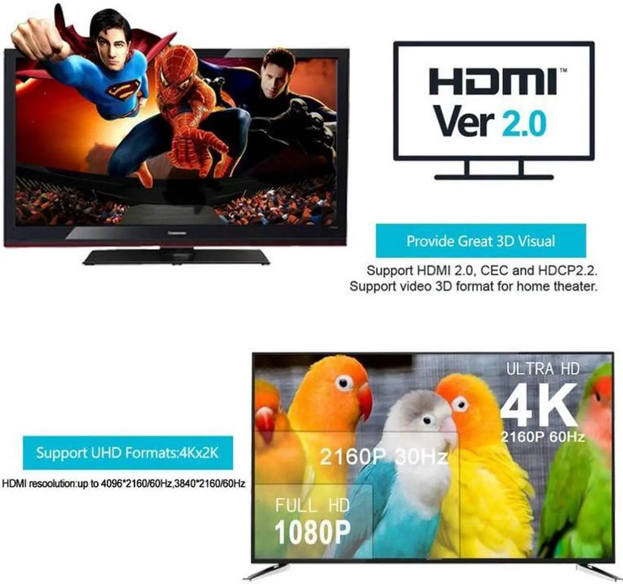 Alt view image 3 of 6 - 4K 60Hz HDMI 2.0 Splitter 1x8 HDMI Video Distributor 1 in 8 out HDMI Splitter Support Ultra HD HDR for PS4 PC DVD HDTV MONITORS(EU Plug)
(V2.0 4K 60Hz 1X8)