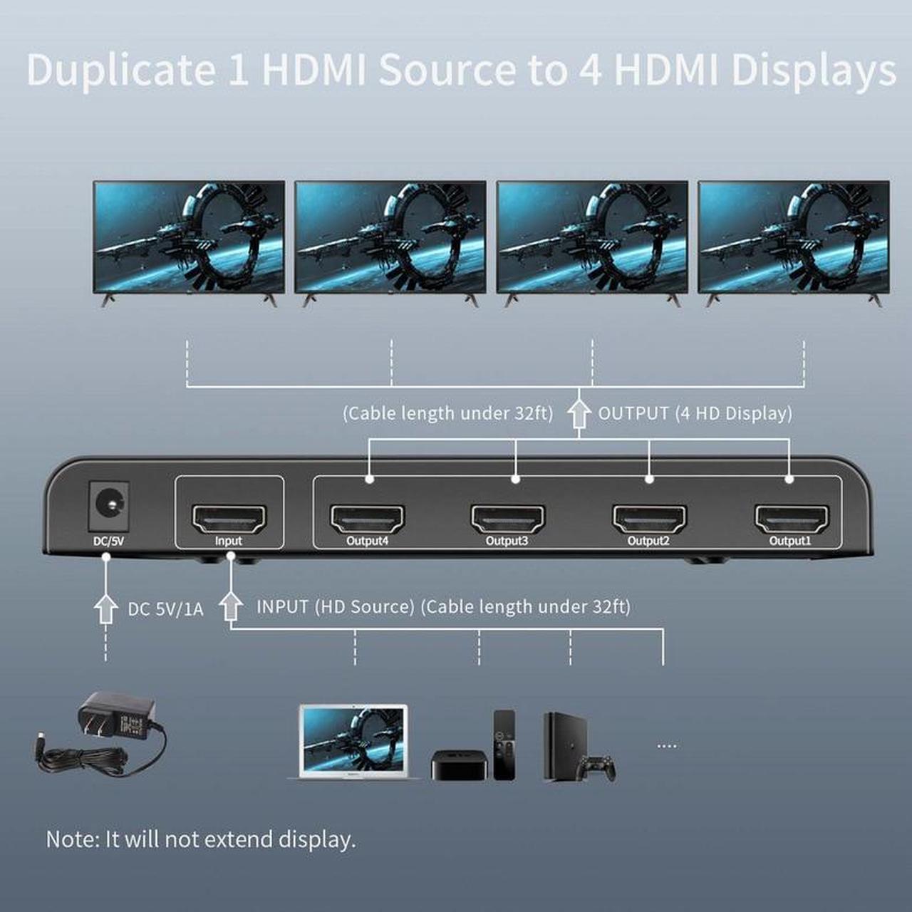 Alt view image 4 of 6 - 4K 60Hz HDMI Splitter 1 In 4 Out Ultra HD HDMI Video Distributor 1x4 Converter V2.0b HDCP 2.2 for PS4 TVBox PC Monitor Projector(UK Plug)
(4K 60Hz 1x4)