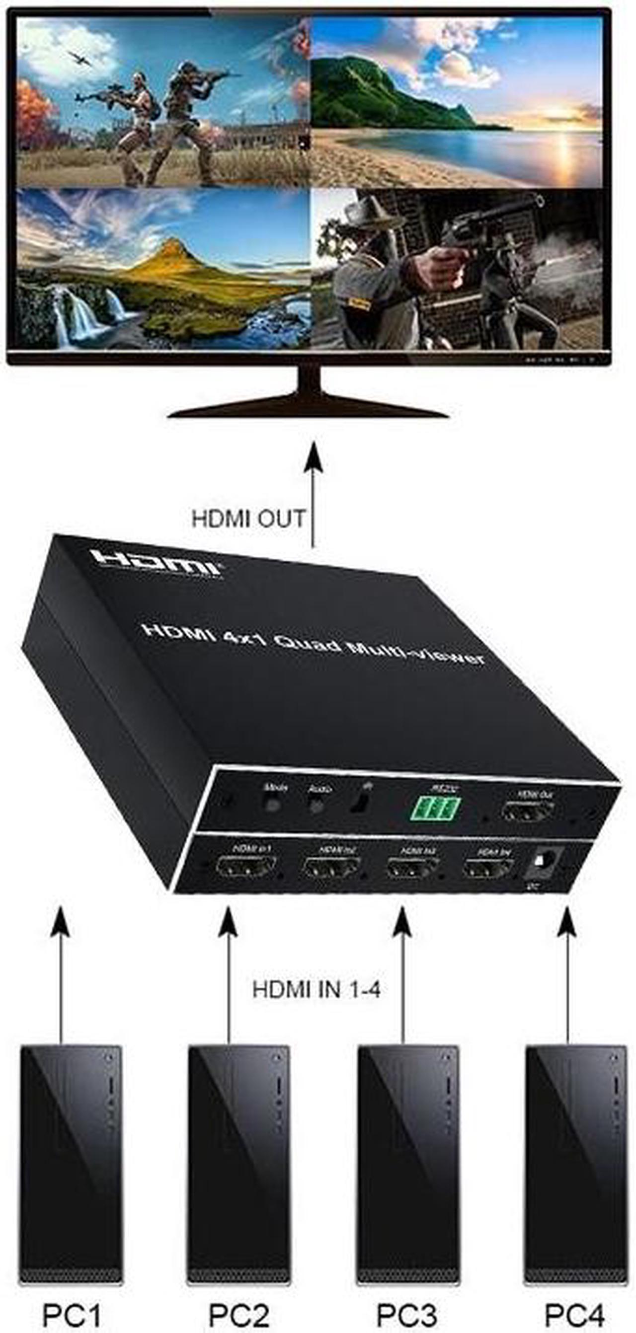 Alt view image 3 of 4 - HDMI Multi-viewer 4x1 HDMI Quad screen MultiViewer Seamless Switcher 4 in 1 Out 1080P 60Hz 4 Channel Quad Screen Split 6 Modes(With AU Plug)