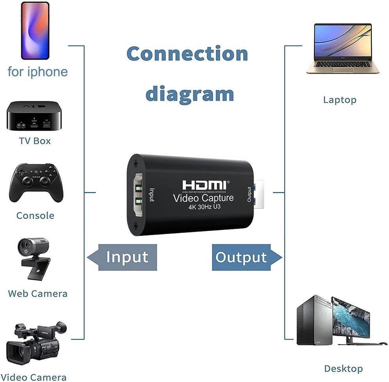 Alt view image 2 of 6 - 4K HDMI Video Capture Card MS2130 True USB 3.0 Game Recording Box 1080p 60fps Live Streaming for PS4 Ps5 Switch Camera Laptop PC(Mode B)