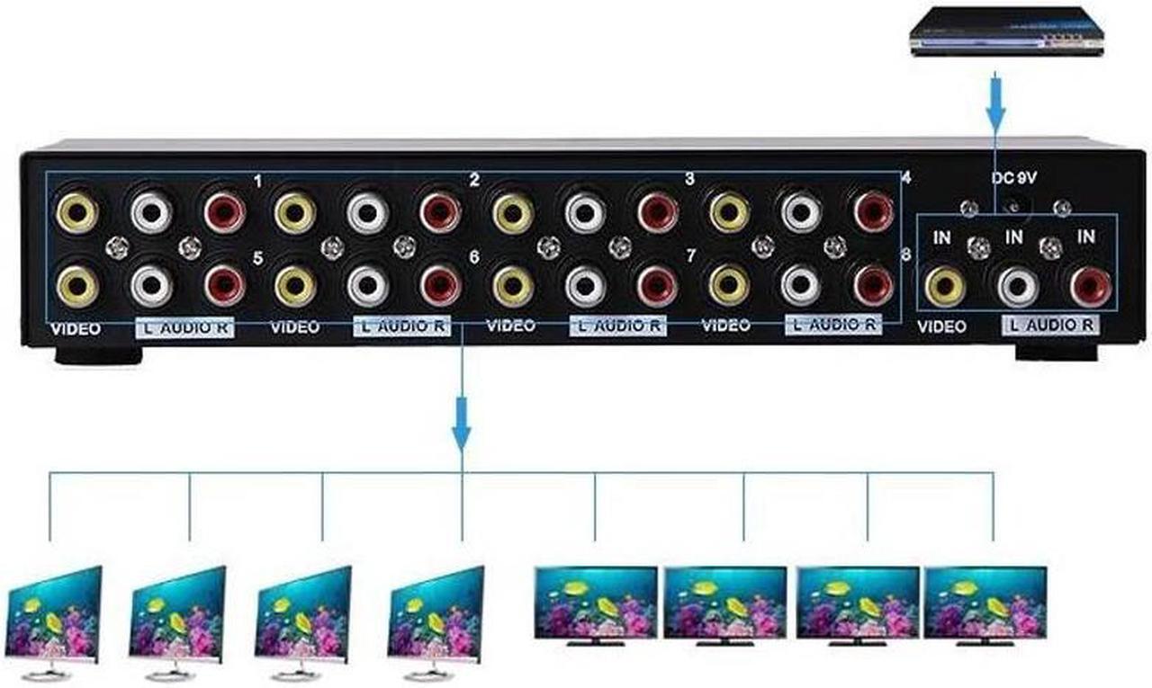 Alt view image 5 of 6 - 8 Port AV Splitter 1 In 8 Out RCA Video Audio Splitter 1x4 1x8 Box 8 Way CVBS RCA Video Audio Distributor Splitter Not Switch(with US Plug)(Splitter 1x8)