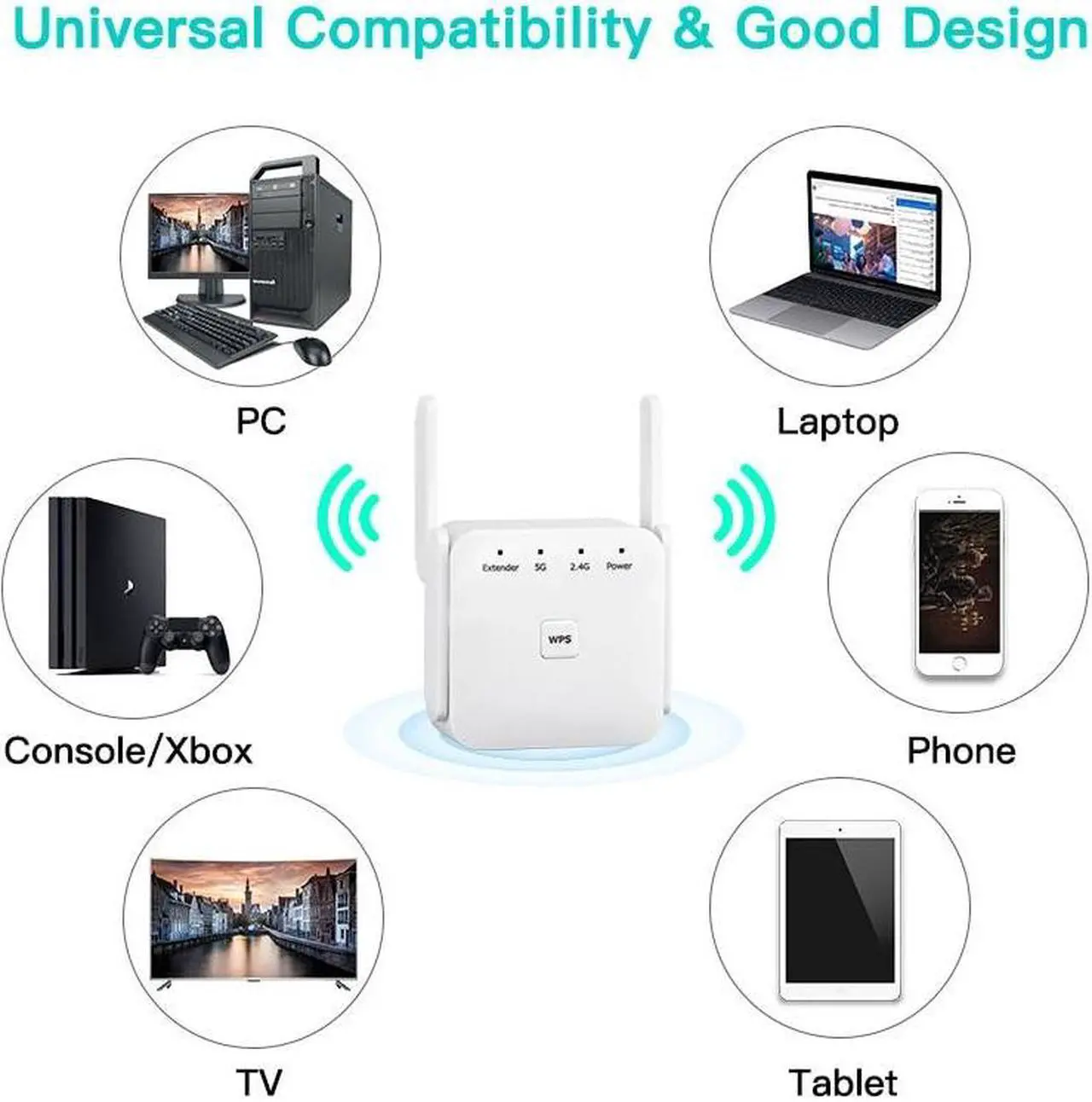 Main image of Wifi Repeater 5Ghz Wireless Wifi Extender 1200Mbps Long Range Signal Wi-Fi Amplifier Router Wi Fi Booster 2.4G Wifi Repiter(2.4G 300M EU)