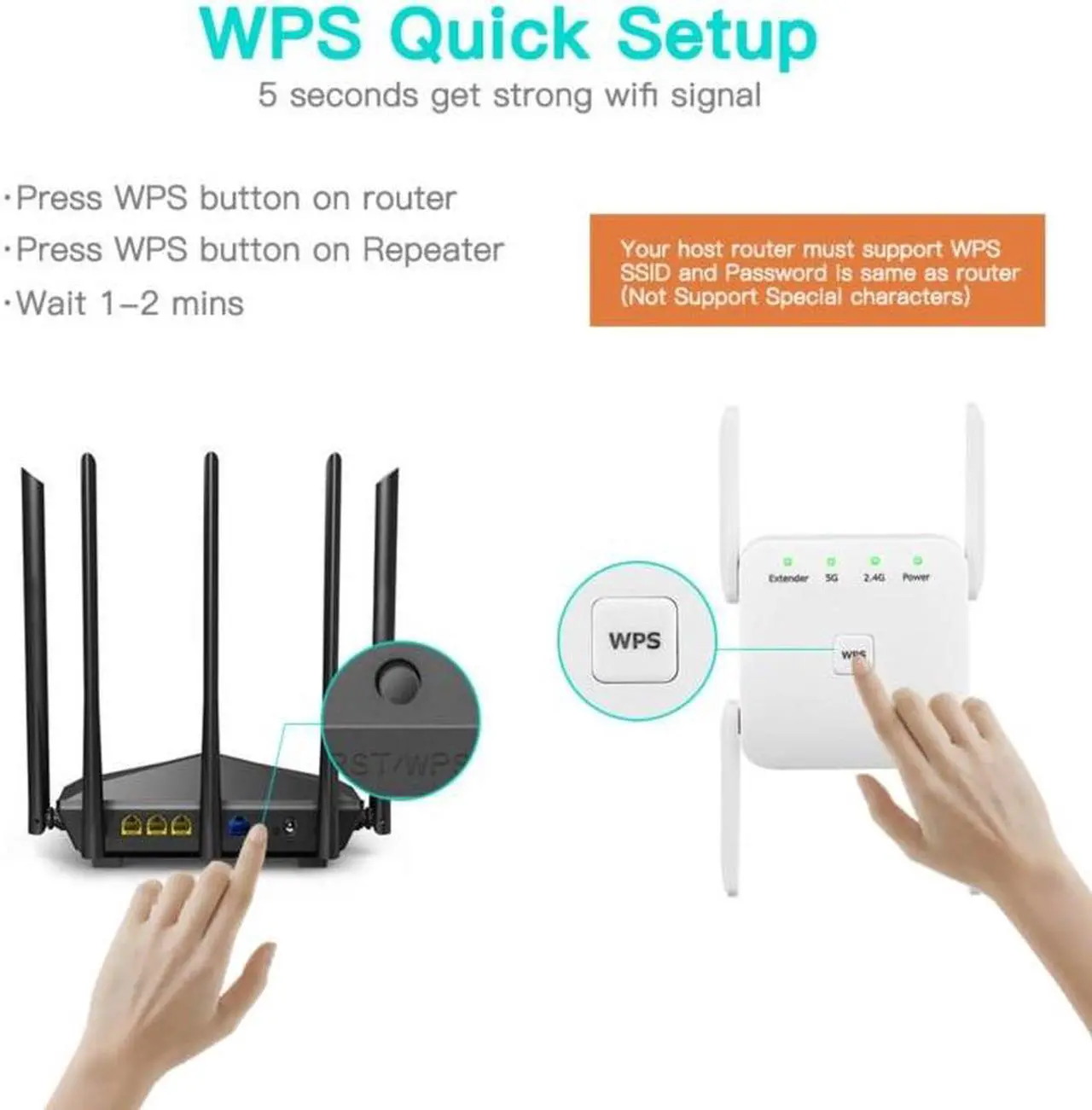 Alt view image 4 of 5 - Wifi Repeater 5Ghz Wireless Wifi Extender 1200Mbps Long Range Signal Wi-Fi Amplifier Router Wi Fi Booster 2.4G Wifi Repiter(2.4G 300M EU)