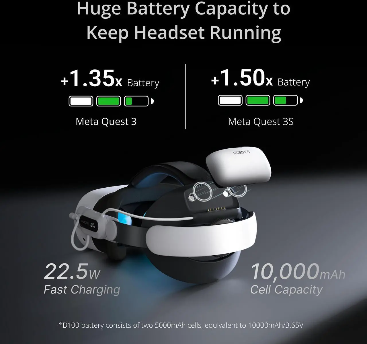 Alt view image 3 of 7 - BOBOVR E3 Pro Battery Strap Compatible with Meta Quest 3 and 3S Extended Playtime Comfort Fit Enhanced VR Experience