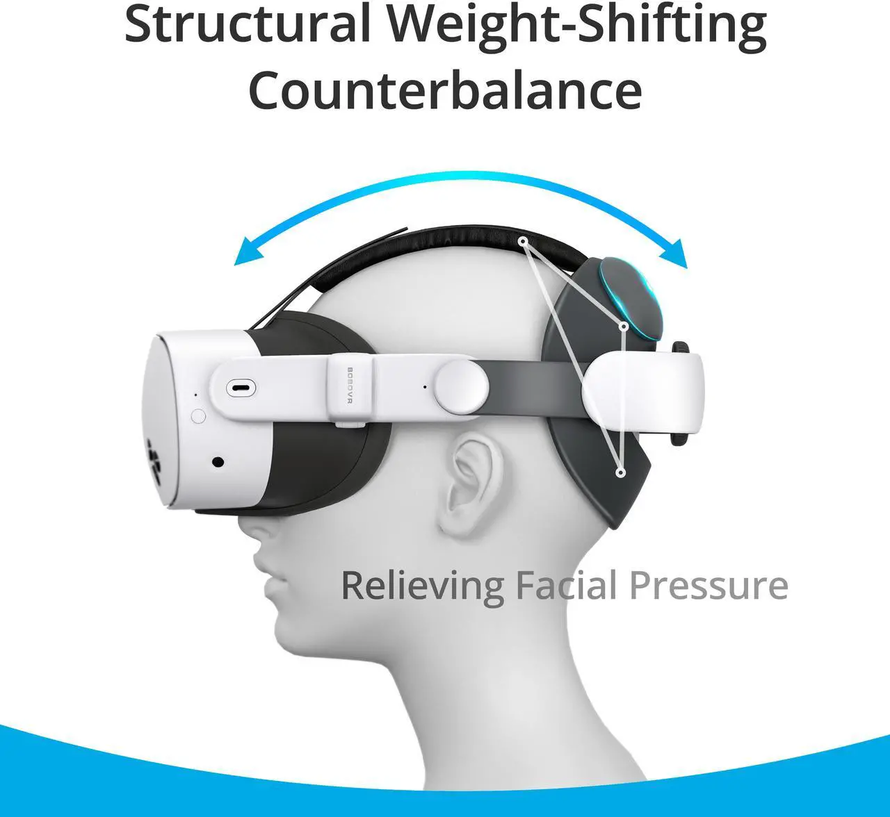 Alt view image 3 of 6 - BOBOVR E3 Head Strap Compatible with Meta Quest 3 and Meta Quest 3S Comfort Fit Enhanced VR Experience