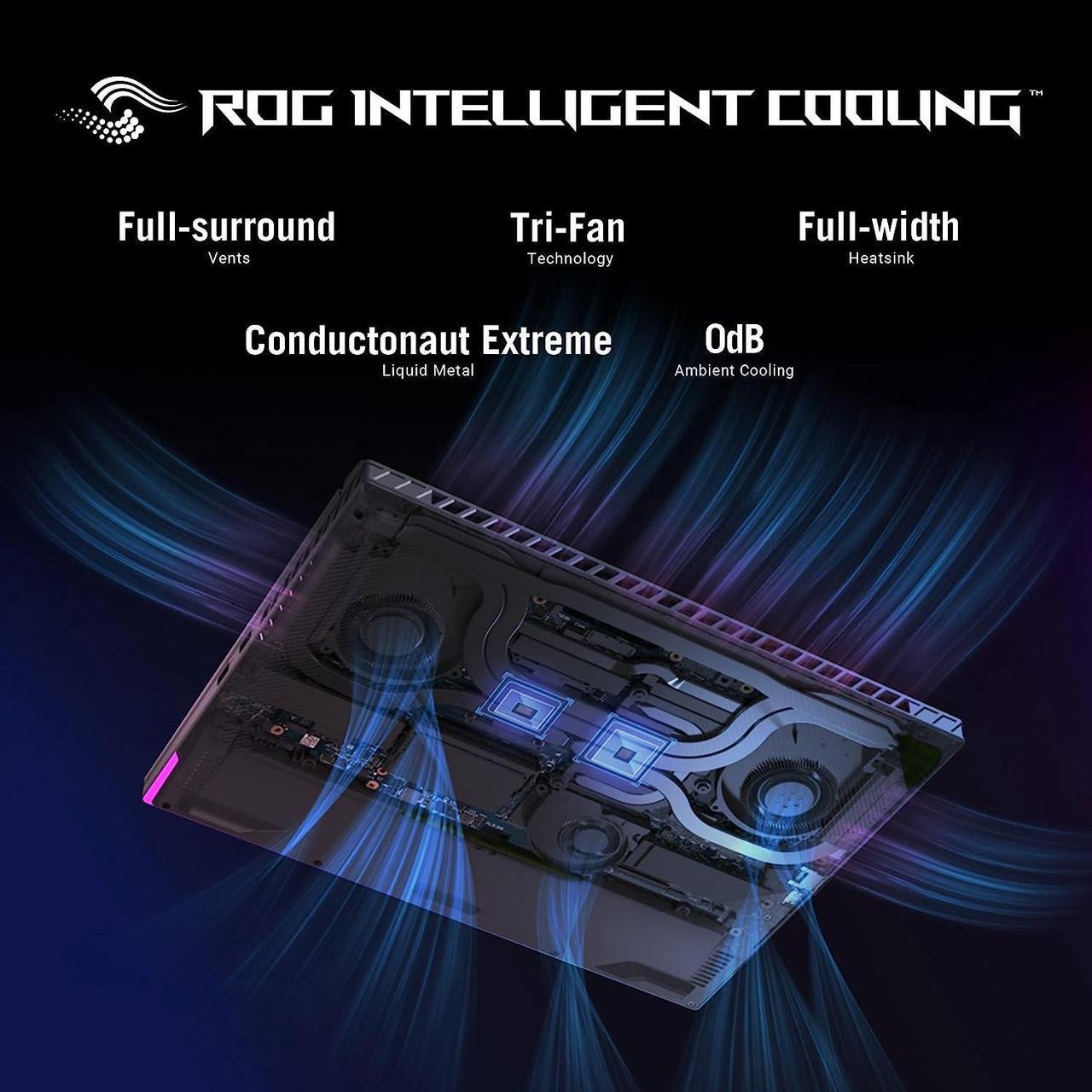 Alt view image 3 of 7 - ASUS ROG Strix G16 Gaming Laptop, 16" 165Hz Display, Intel Core i7-13650HX Processor (14 core), NVIDIA GeForce RTX 4060, 16GB DDR5 RAM, 1TB SSD, Wi-Fi 6E, Backlit Keyboard, Windows 11 Home